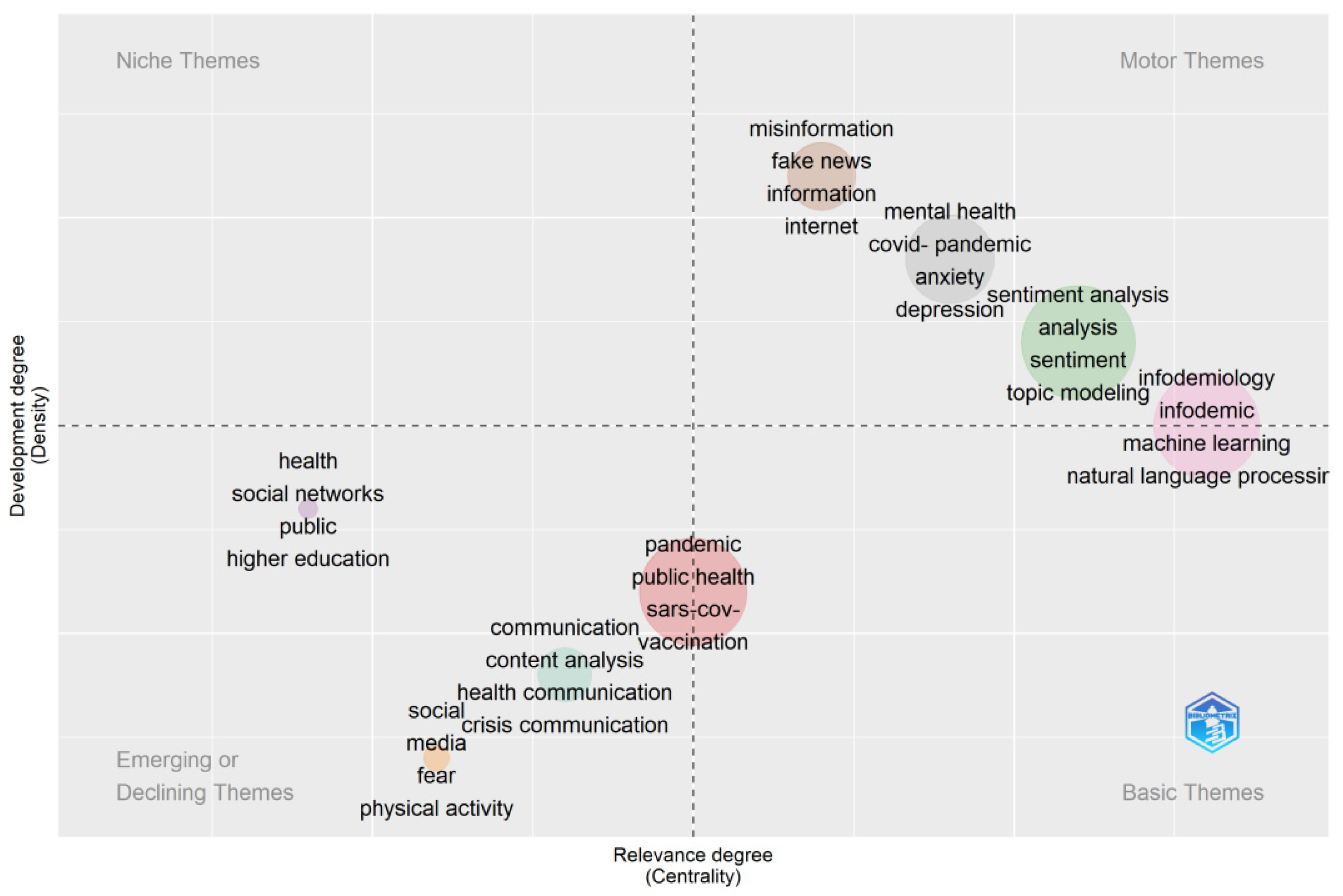 Information 13 00372 g005