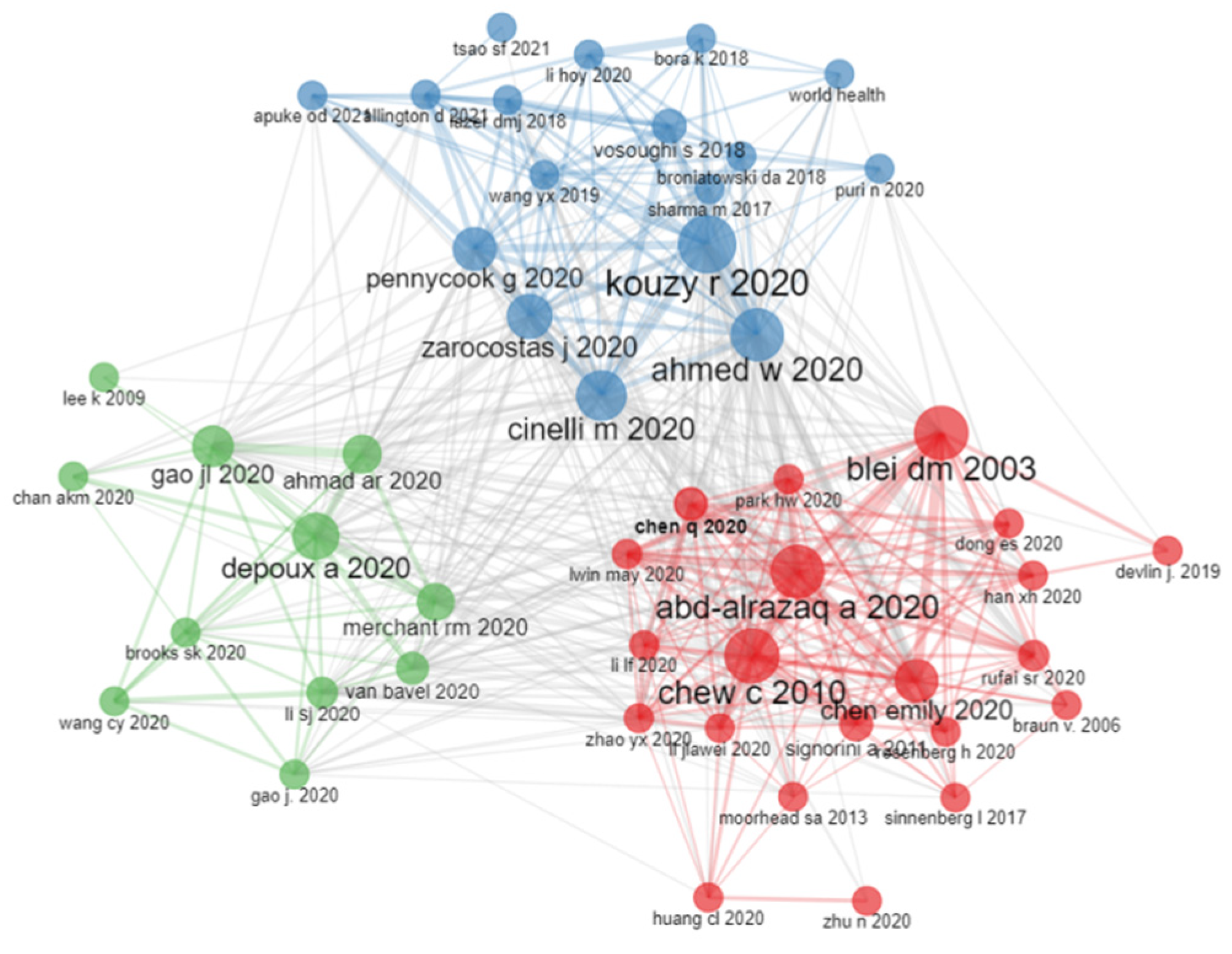 Information 13 00372 g006