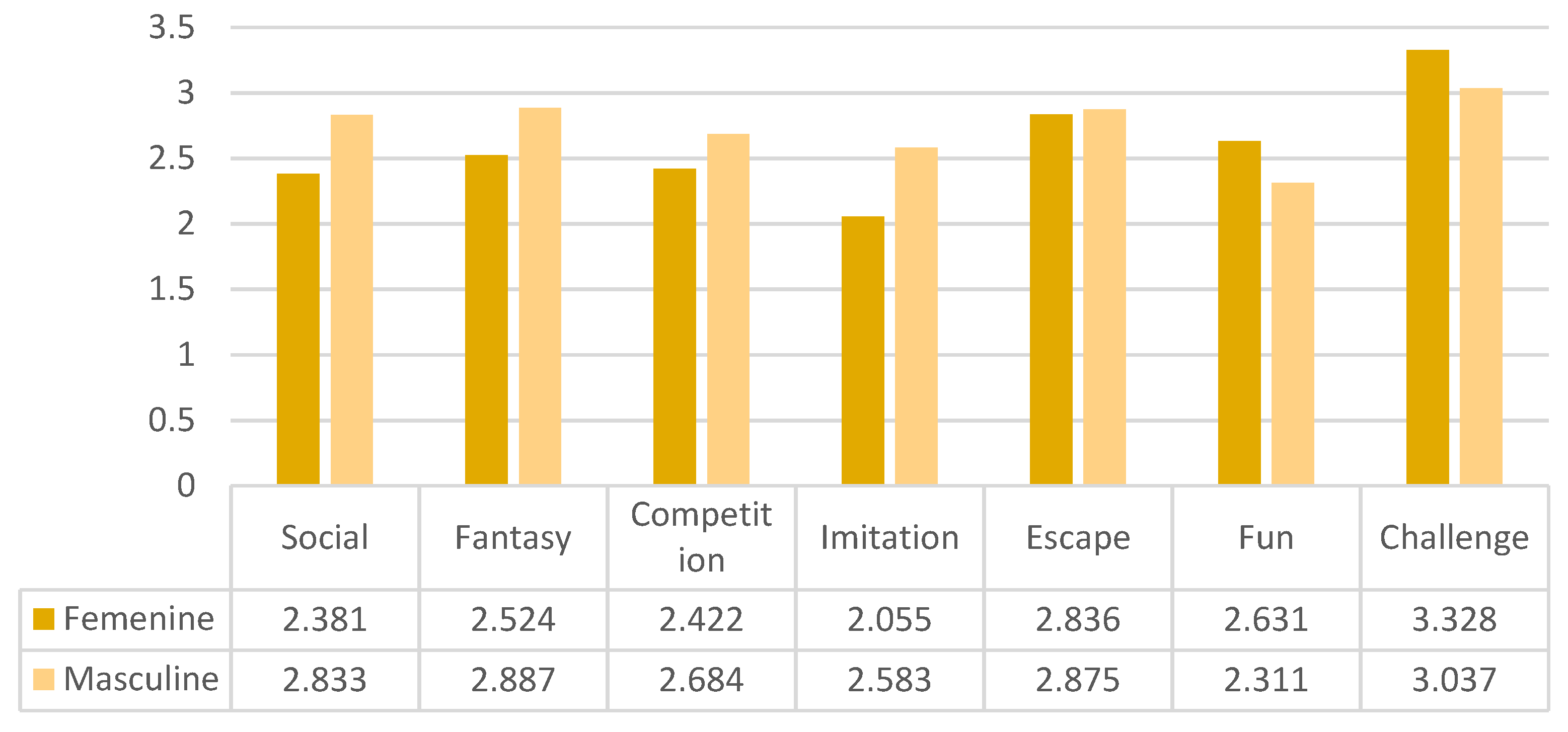 Information 13 00380 g004 Information 13 00380 g004