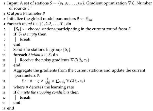 Information 13 00381 i001