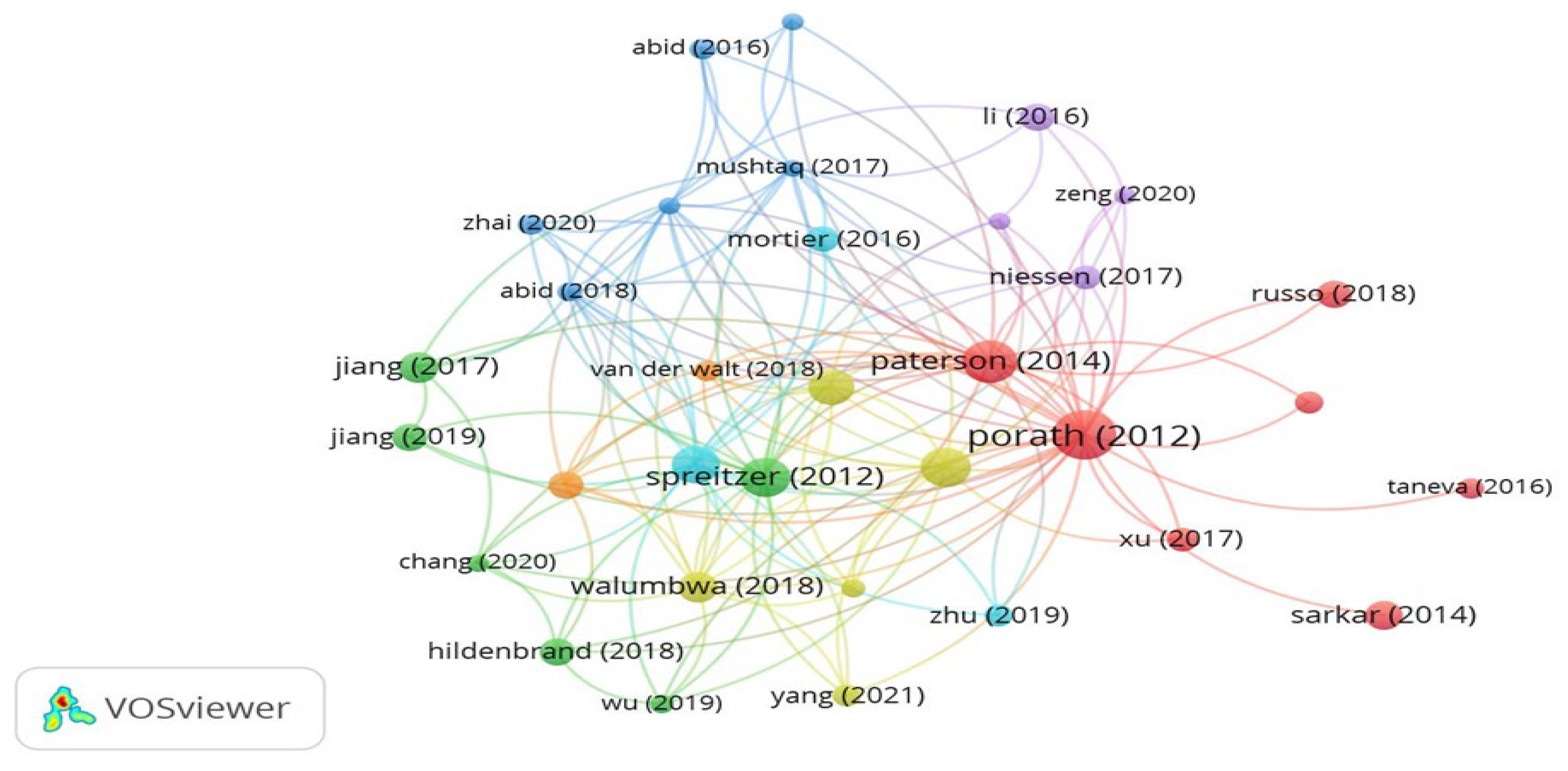 Information 13 00383 g005