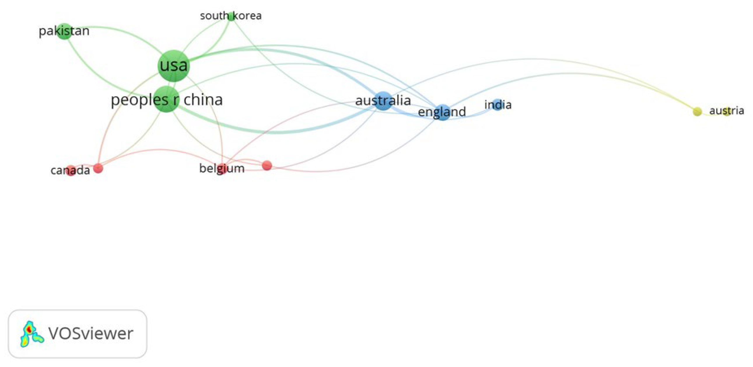 Information 13 00383 g008