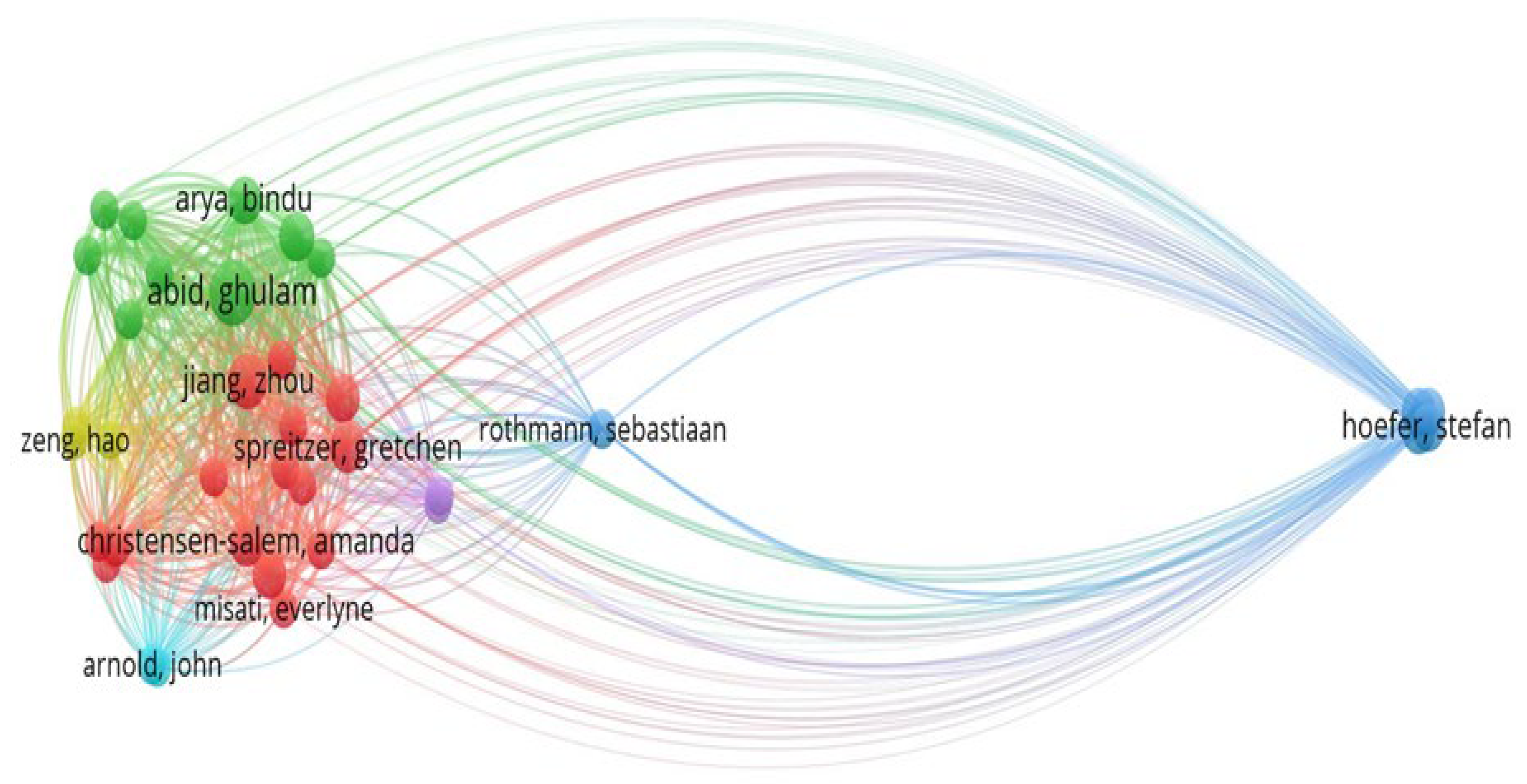 Information 13 00383 g011