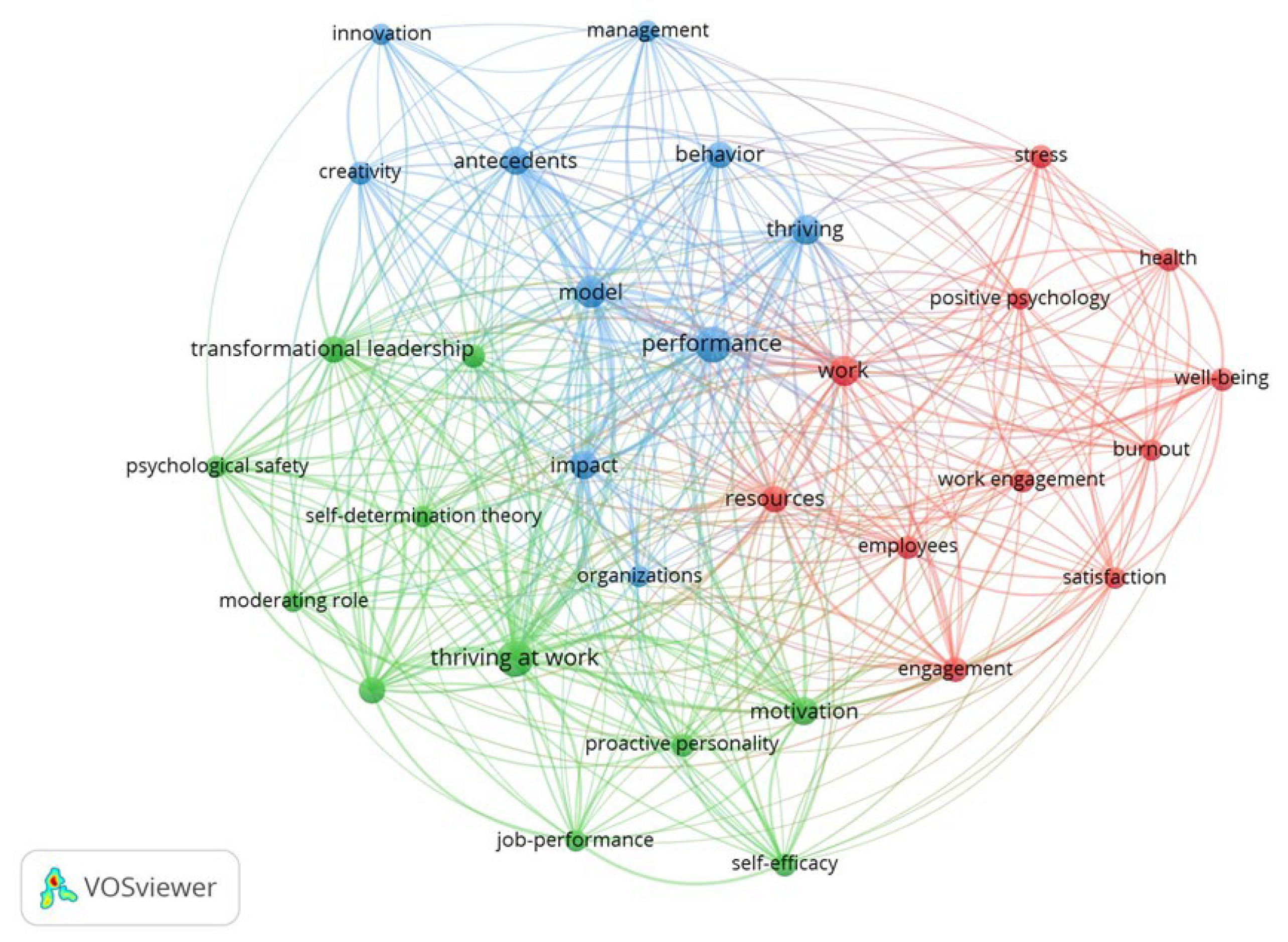 Information 13 00383 g012