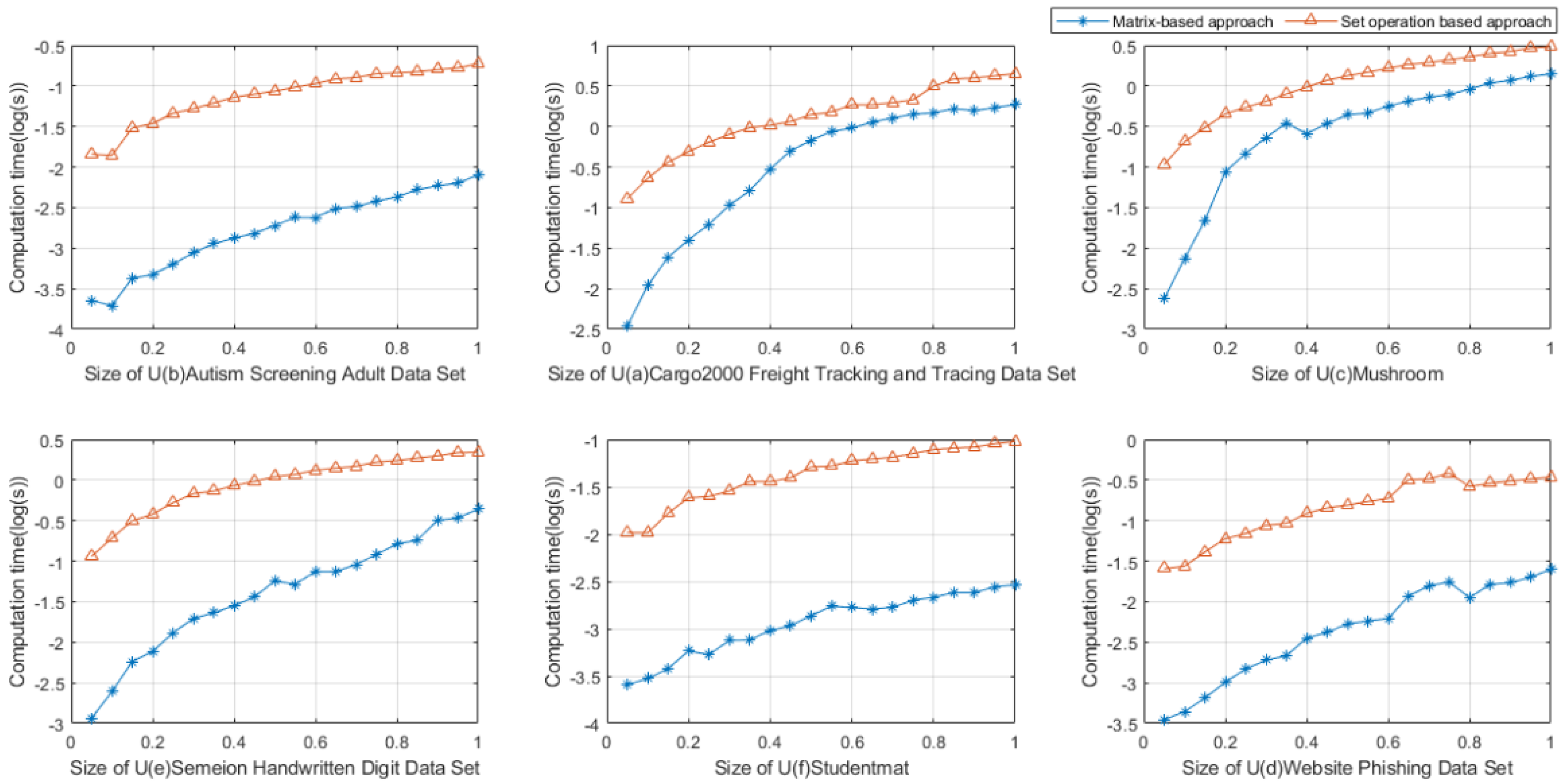 Information 13 00385 g001 550