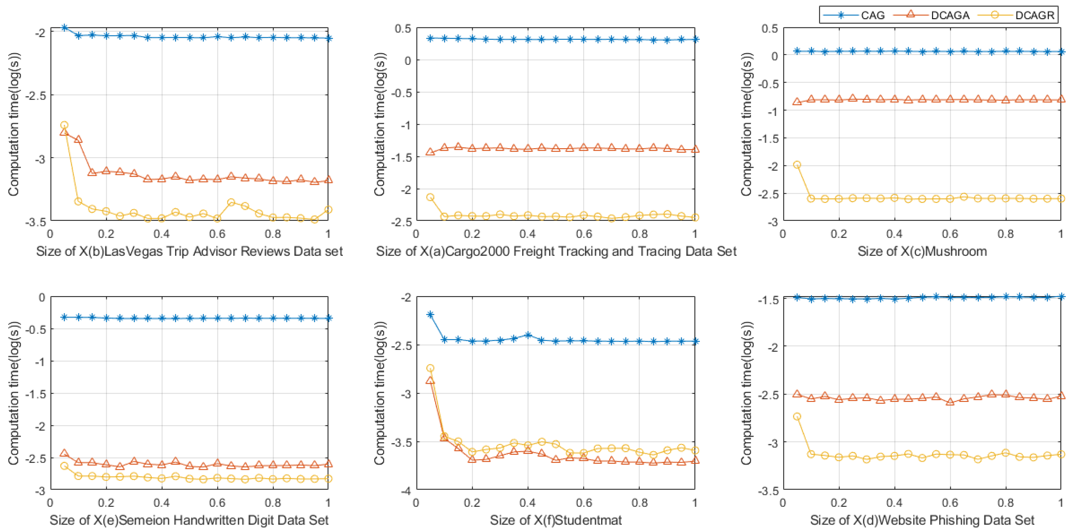 Information 13 00385 g002 550