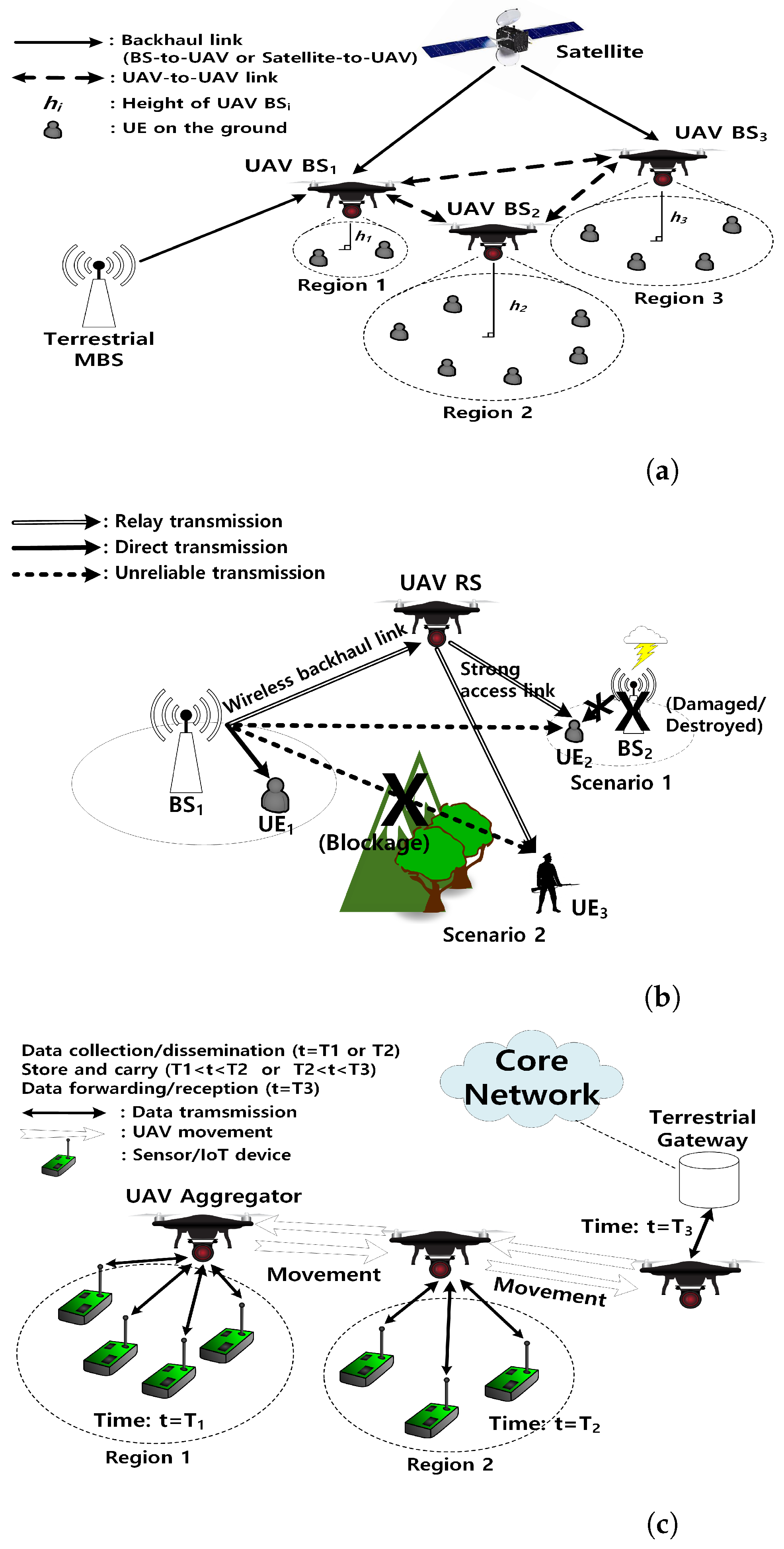 Information 13 00389 g001