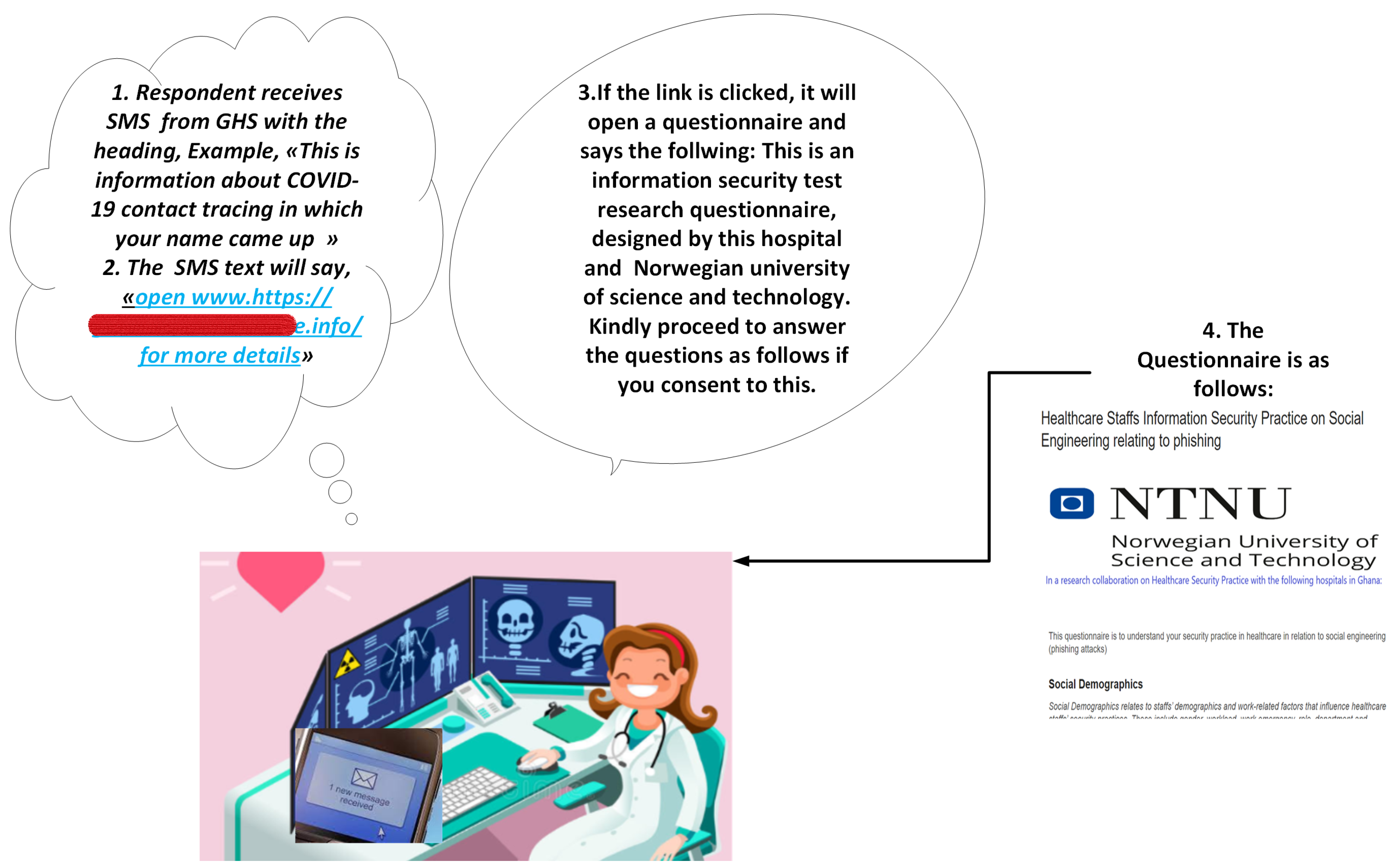 Information 13 00392 g004