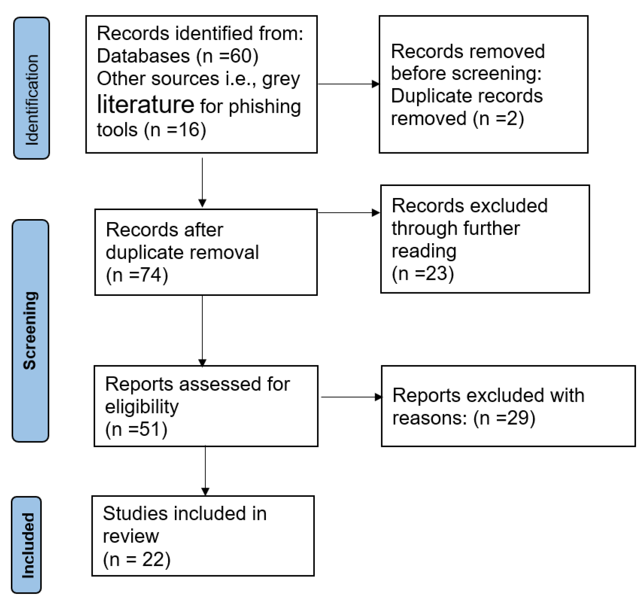 Information 13 00392 g005