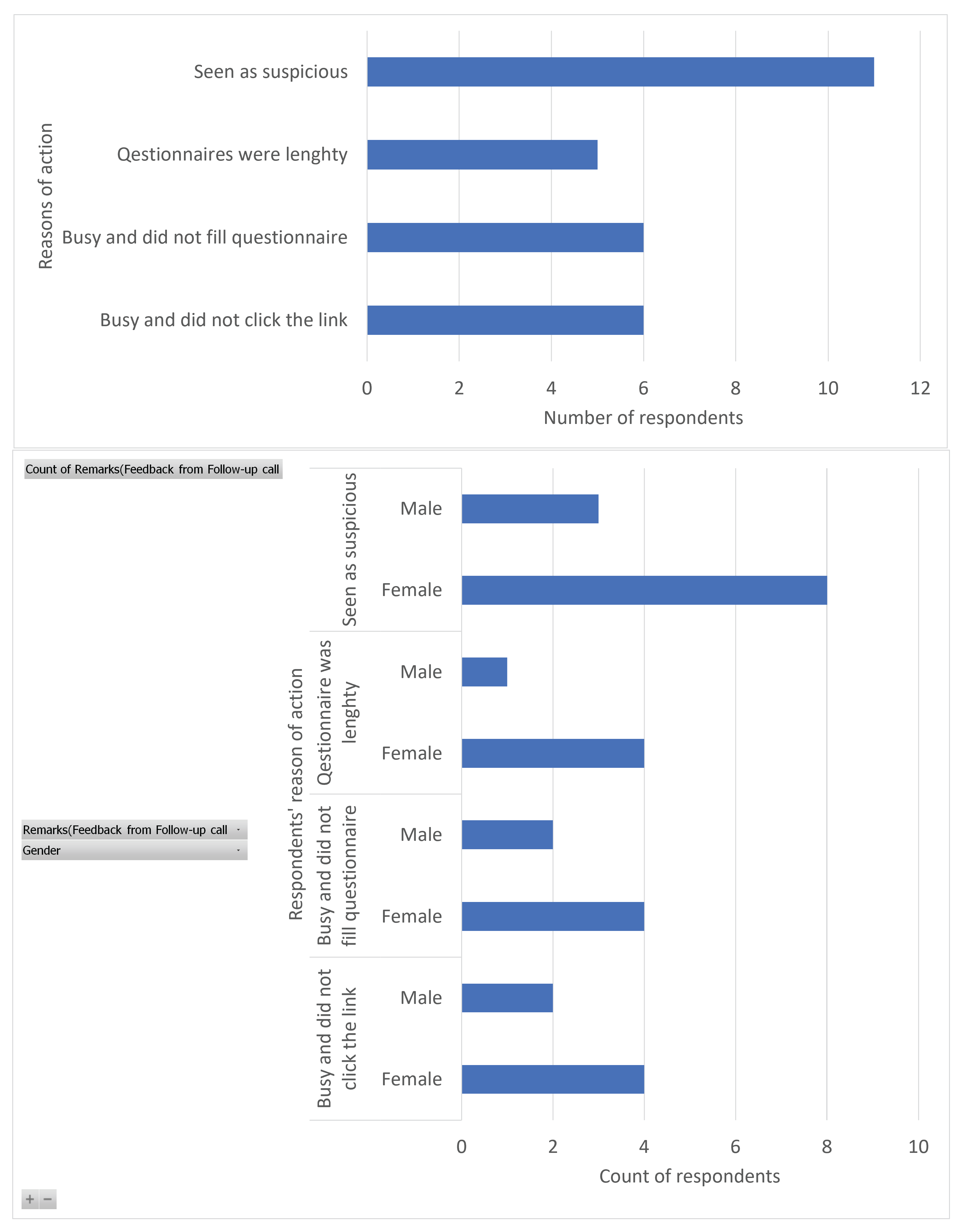 Information 13 00392 g009