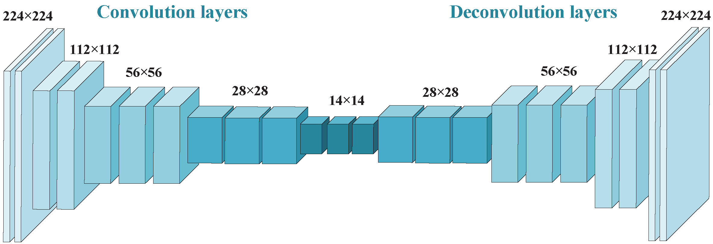Information 13 00394 g003 550