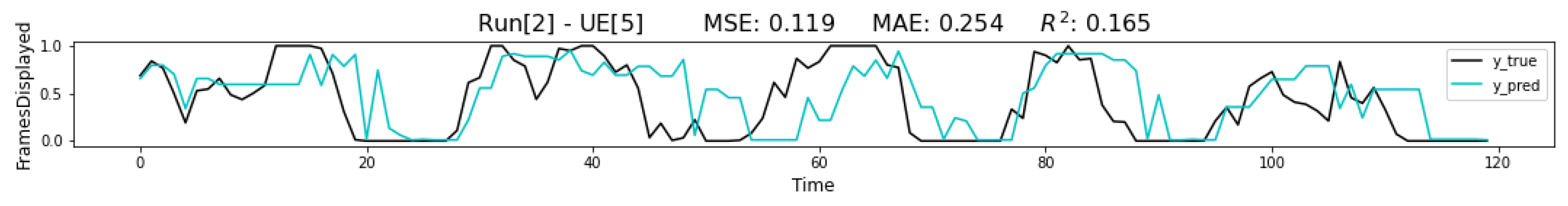 Information 13 00395 g004