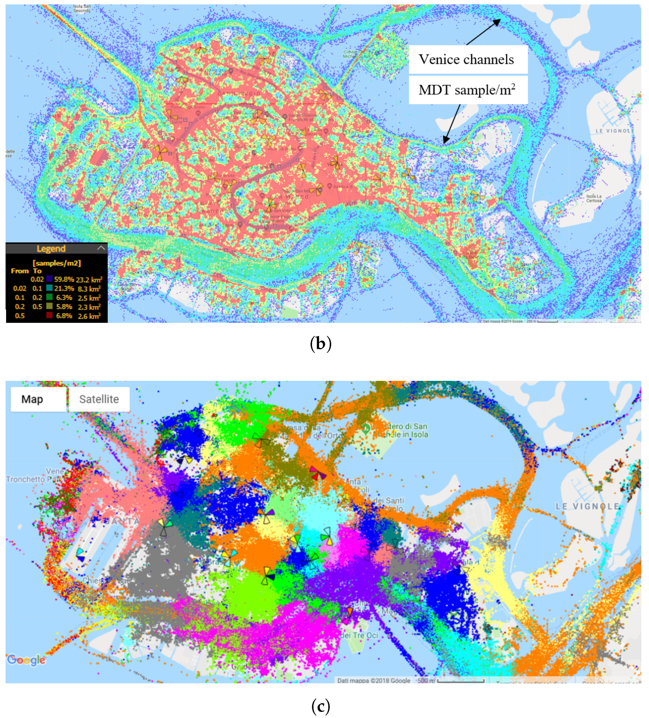 Information 13 00395 g005b