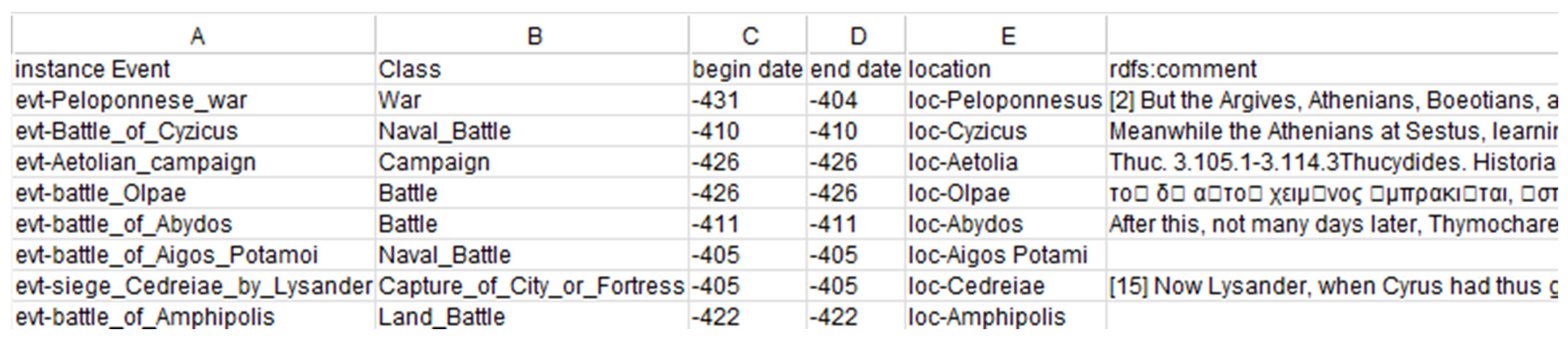 Information 13 00398 g001