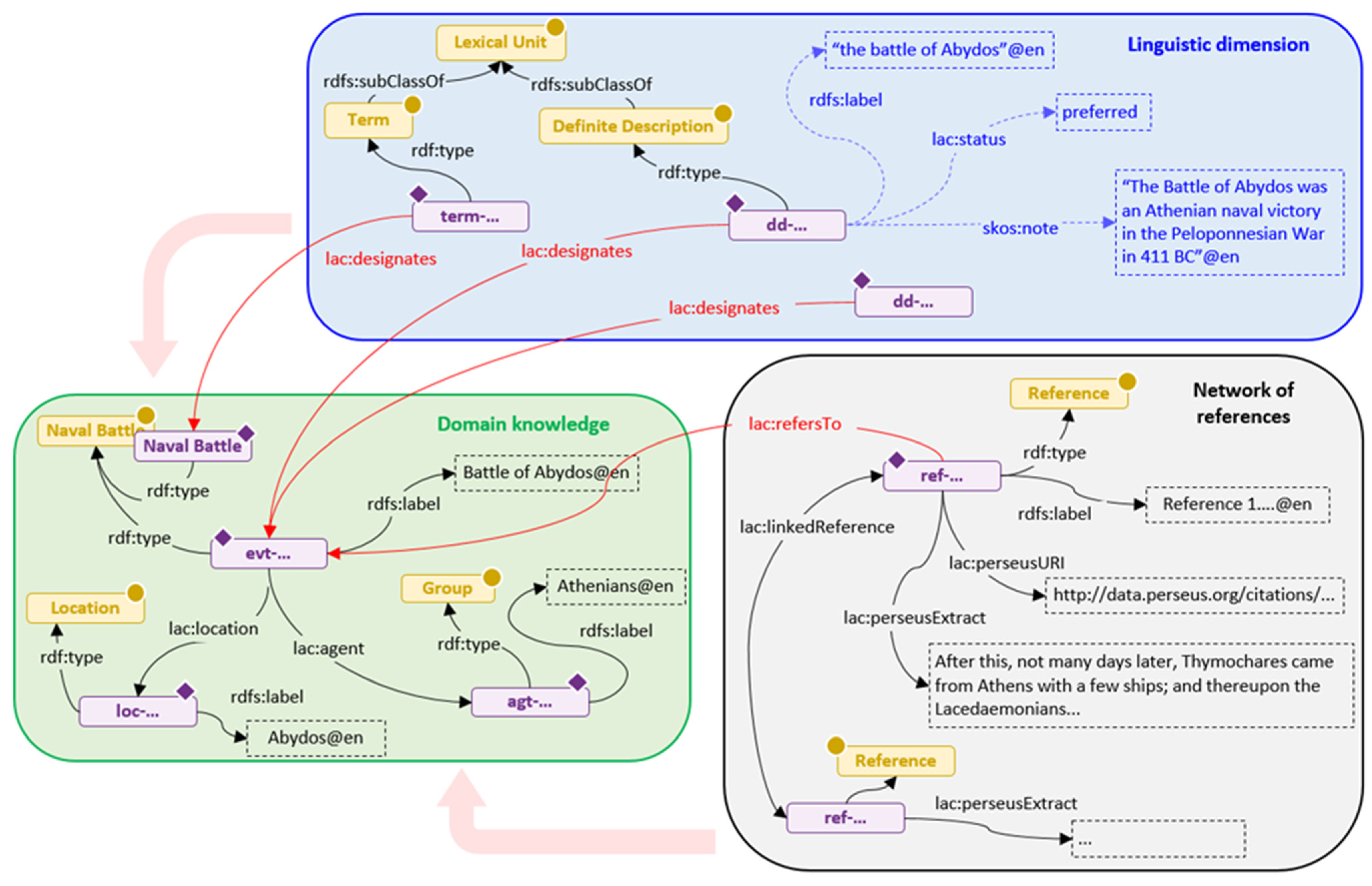 Information 13 00398 g002