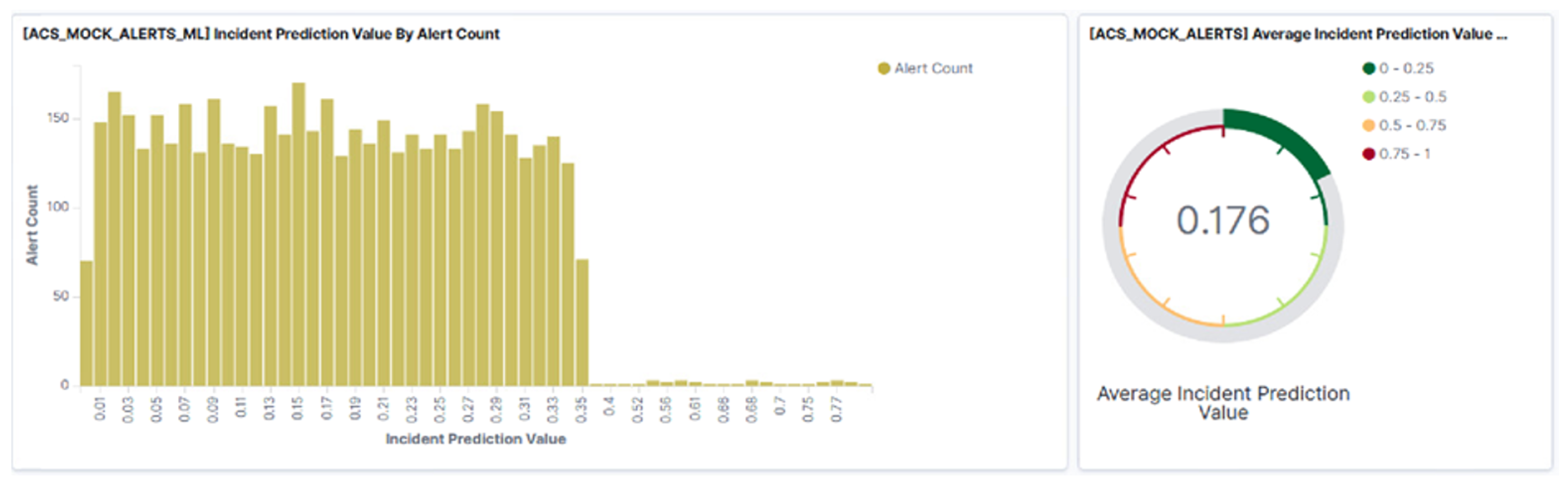 Information 13 00403 g011