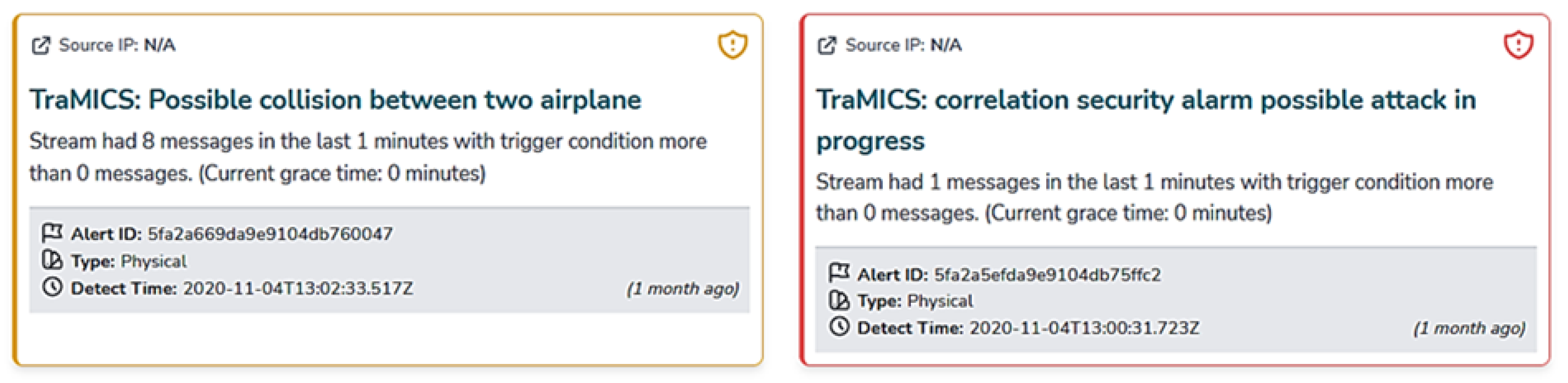 Information 13 00403 g016