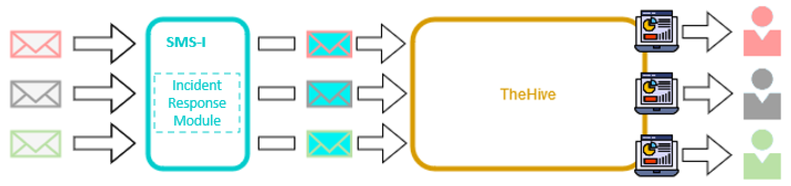 Information 13 00403 g021