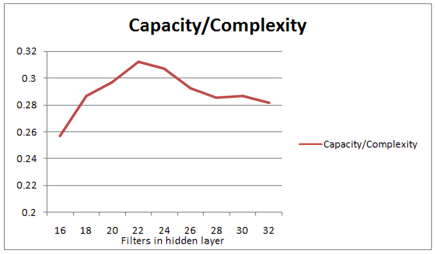 Information 13 00405 g004 550