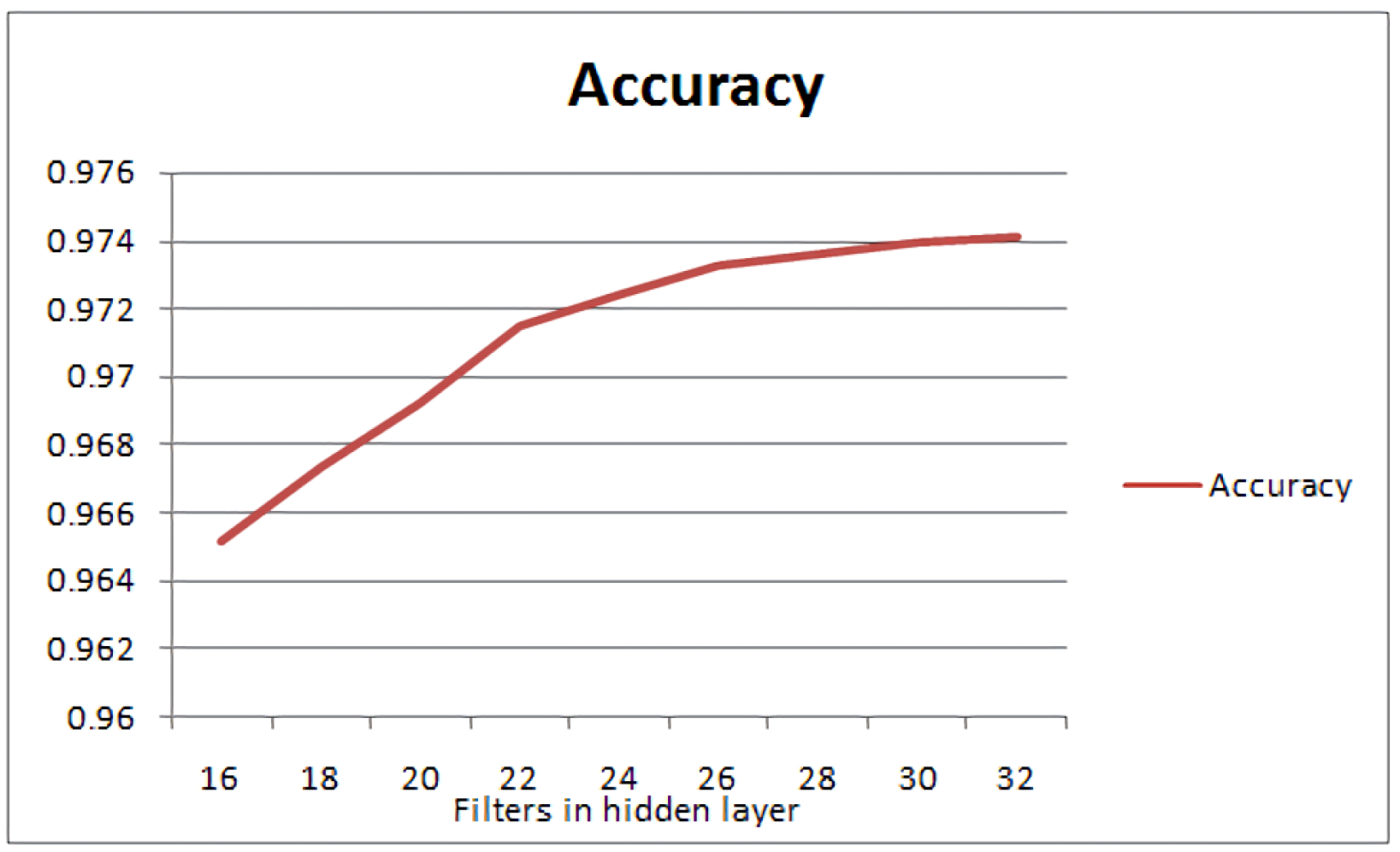 Information 13 00405 g005 550