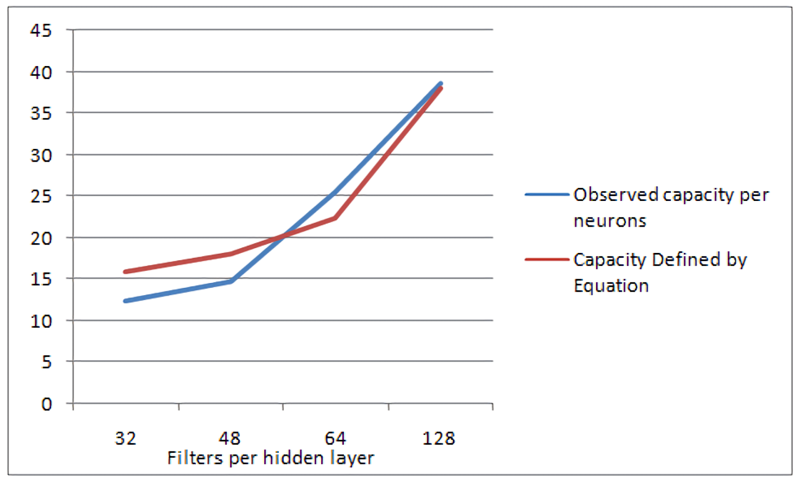 Information 13 00405 g008 550
