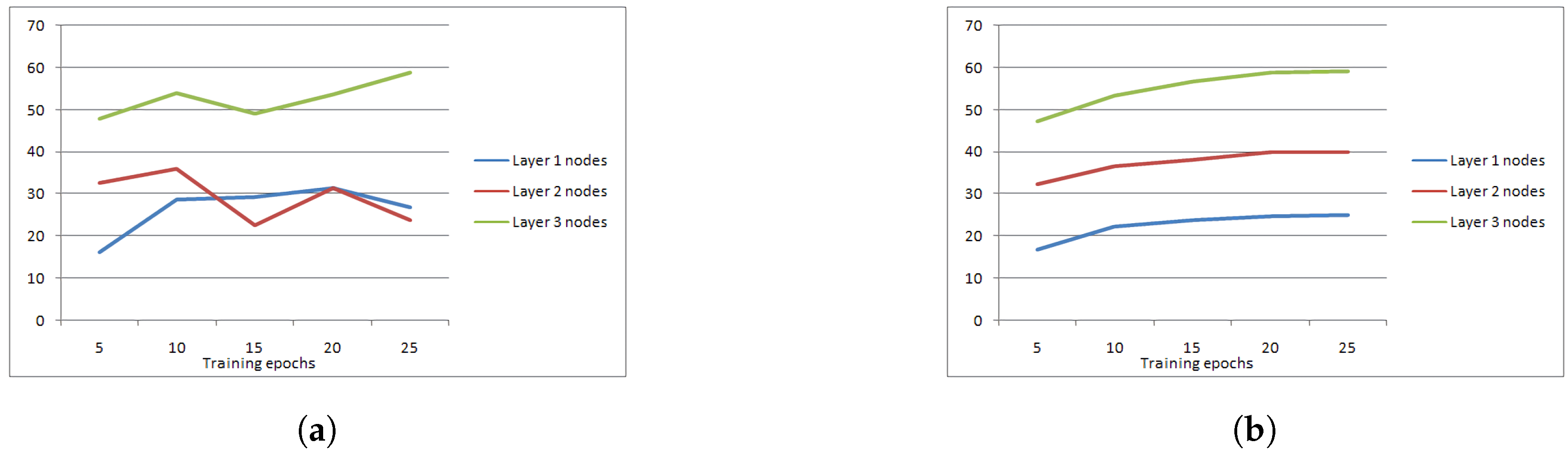 Information 13 00405 g009 550