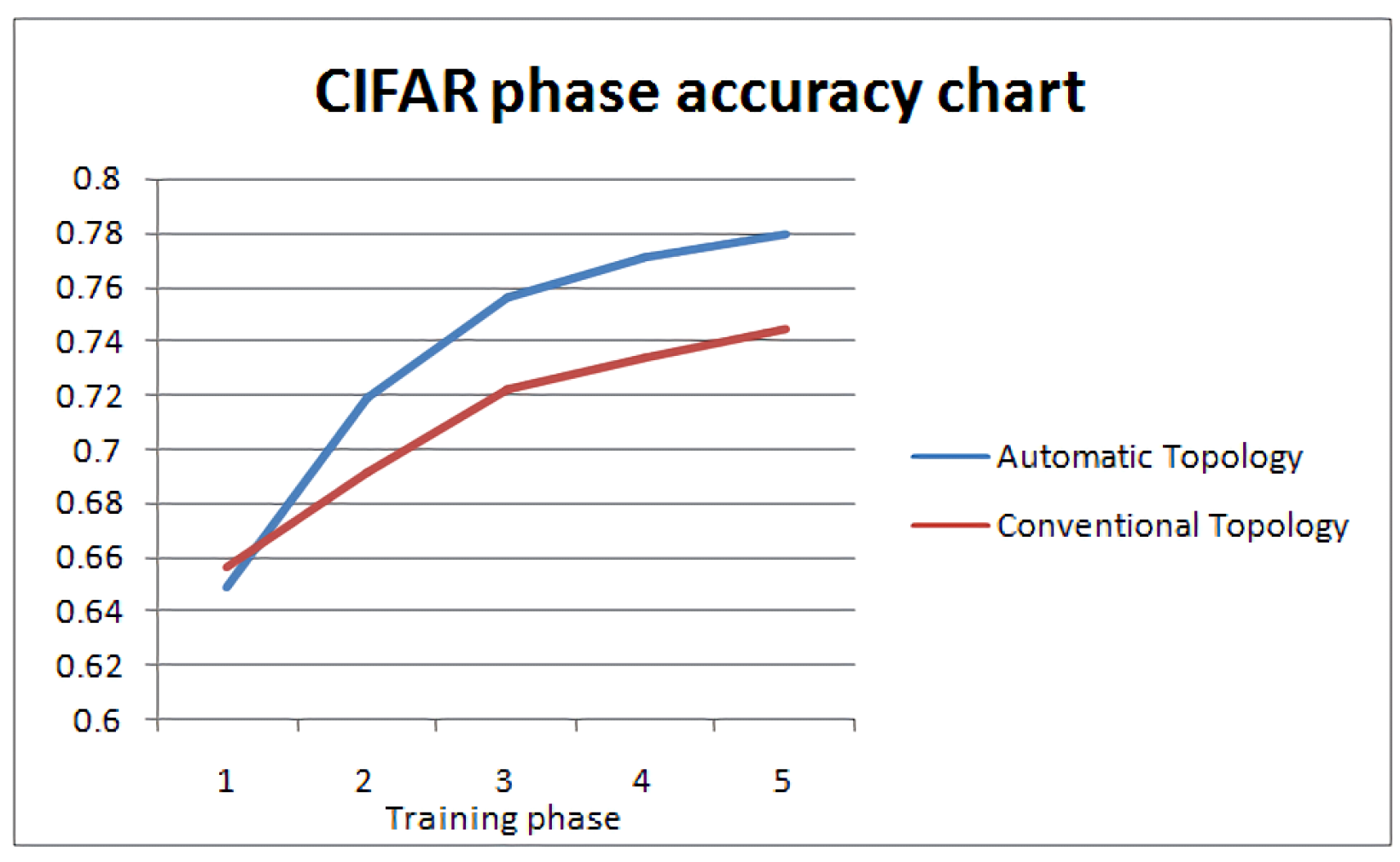 Information 13 00405 g016 550