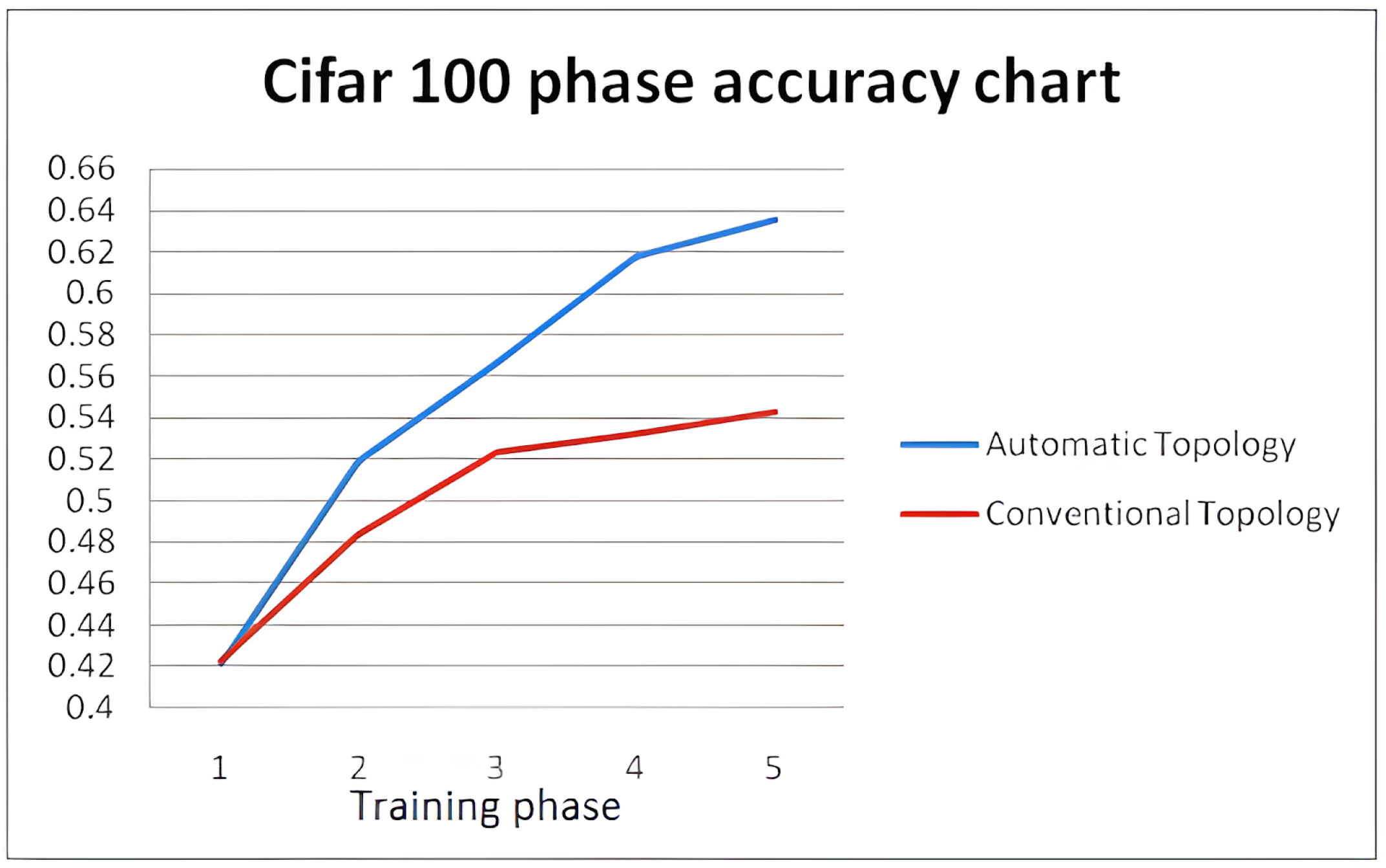 Information 13 00405 g018 550