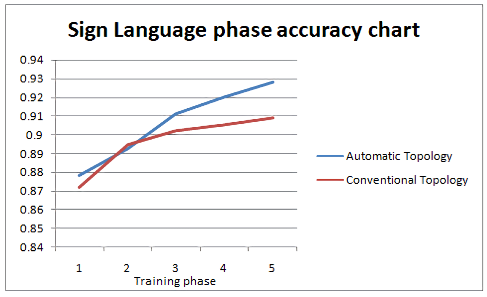 Information 13 00405 g020 550