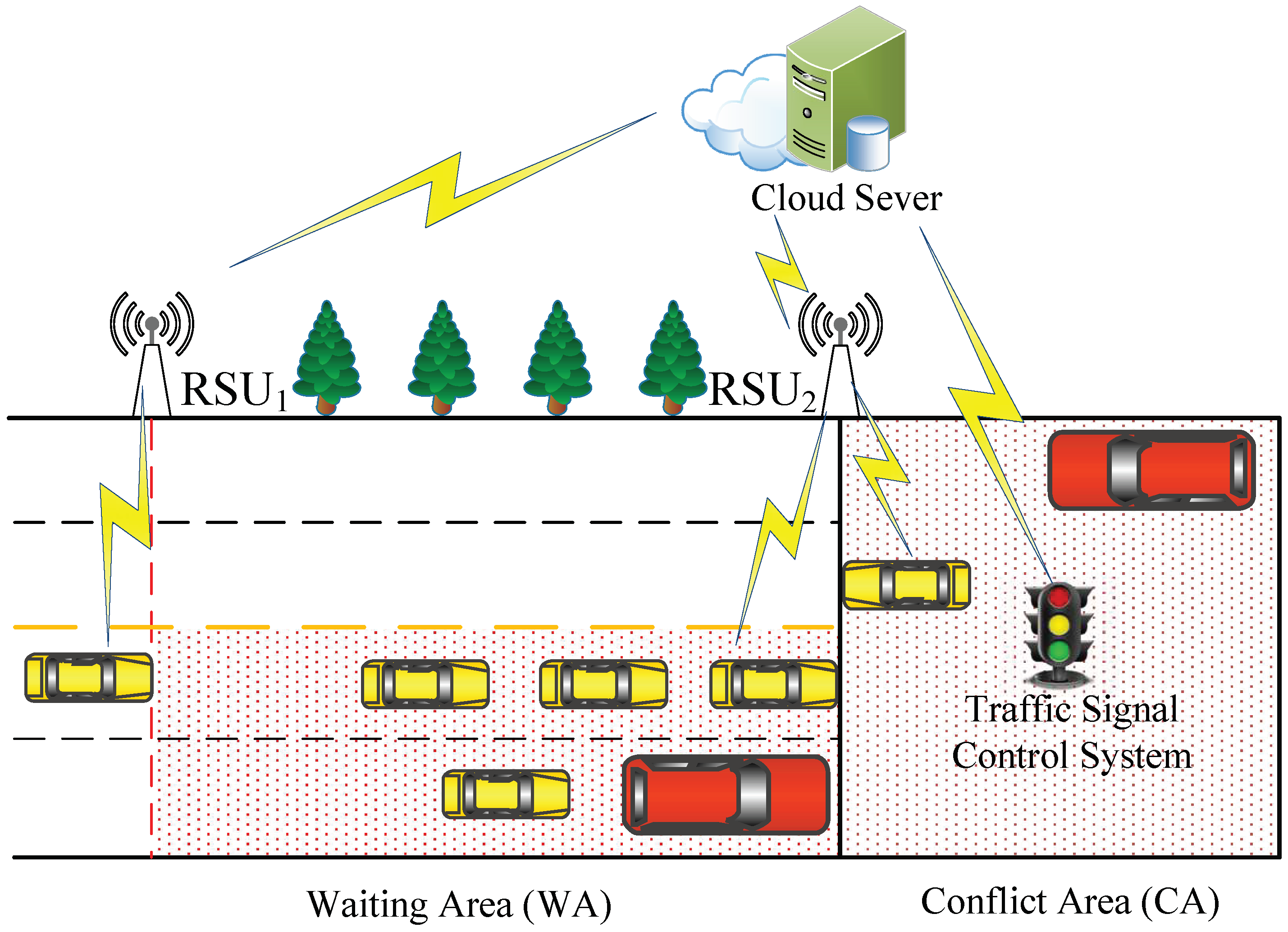 Information 13 00408 g001
