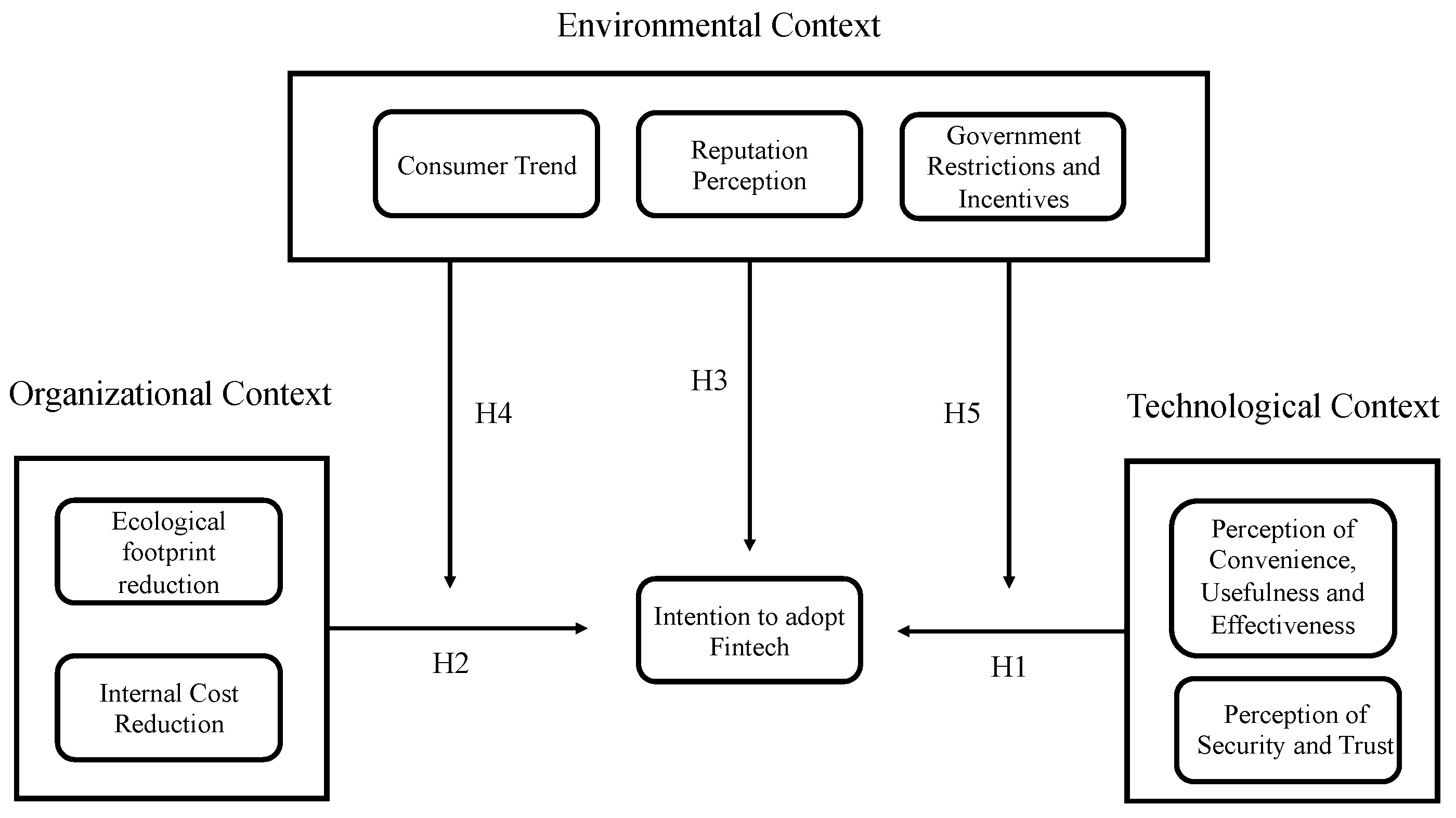 Information 13 00409 g001 550