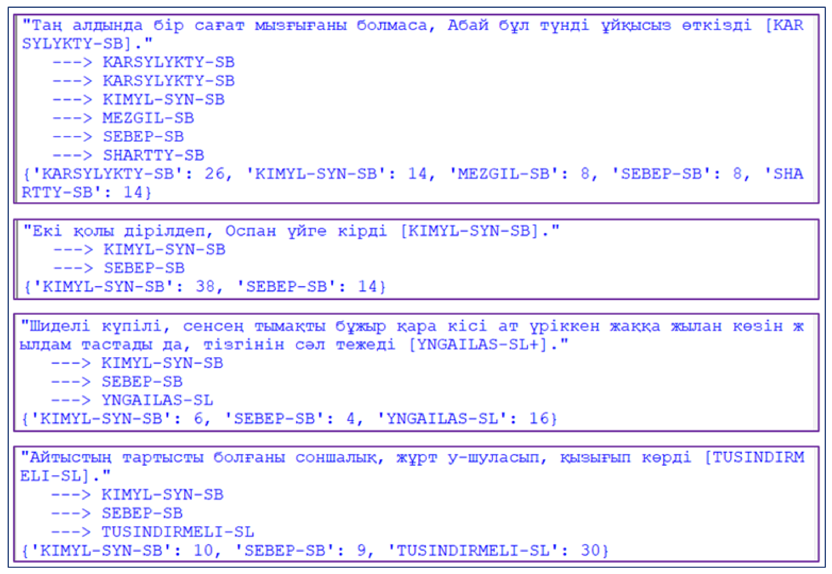 Information 13 00411 g001 550