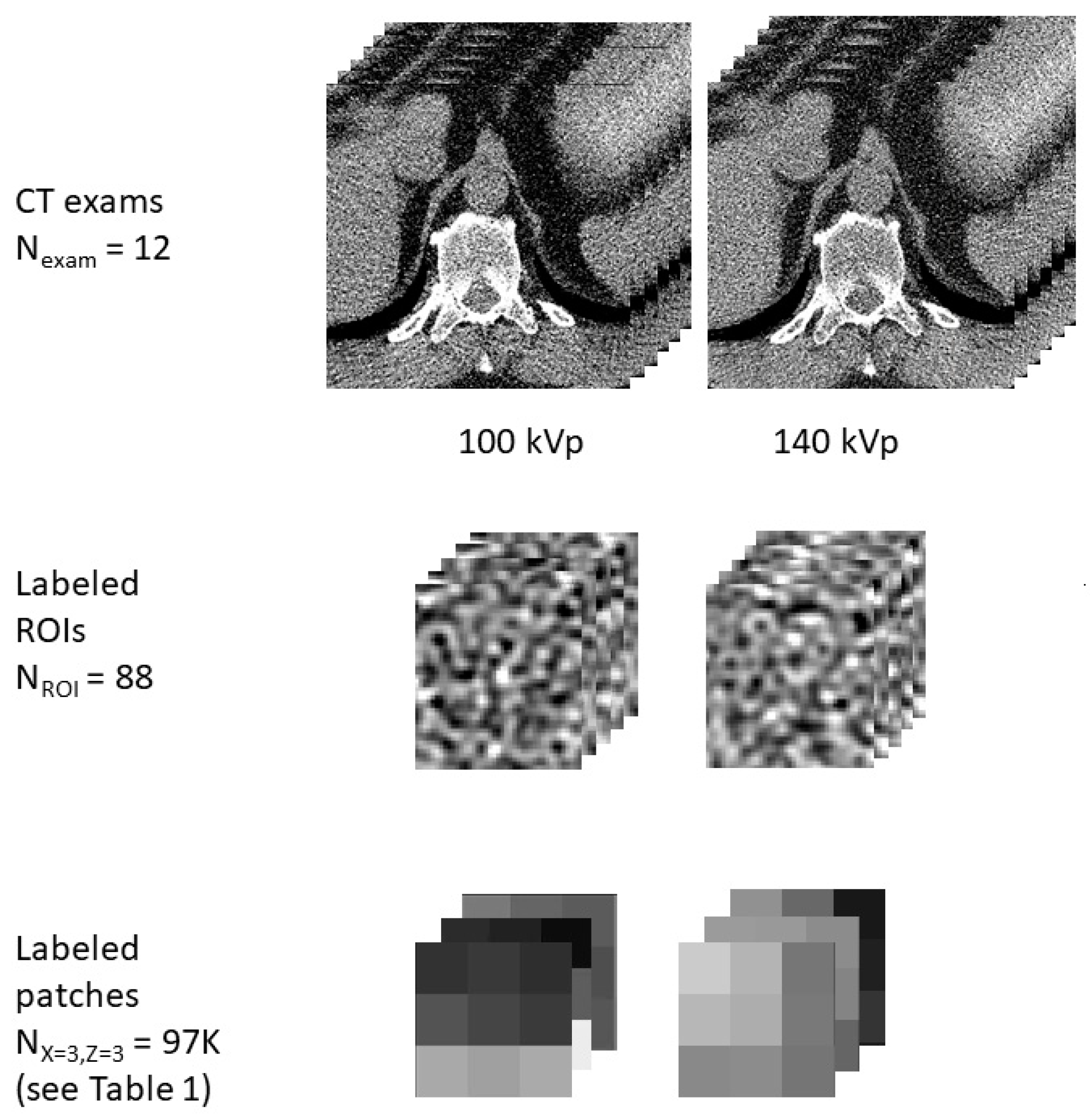 Information 13 00412 g002 550