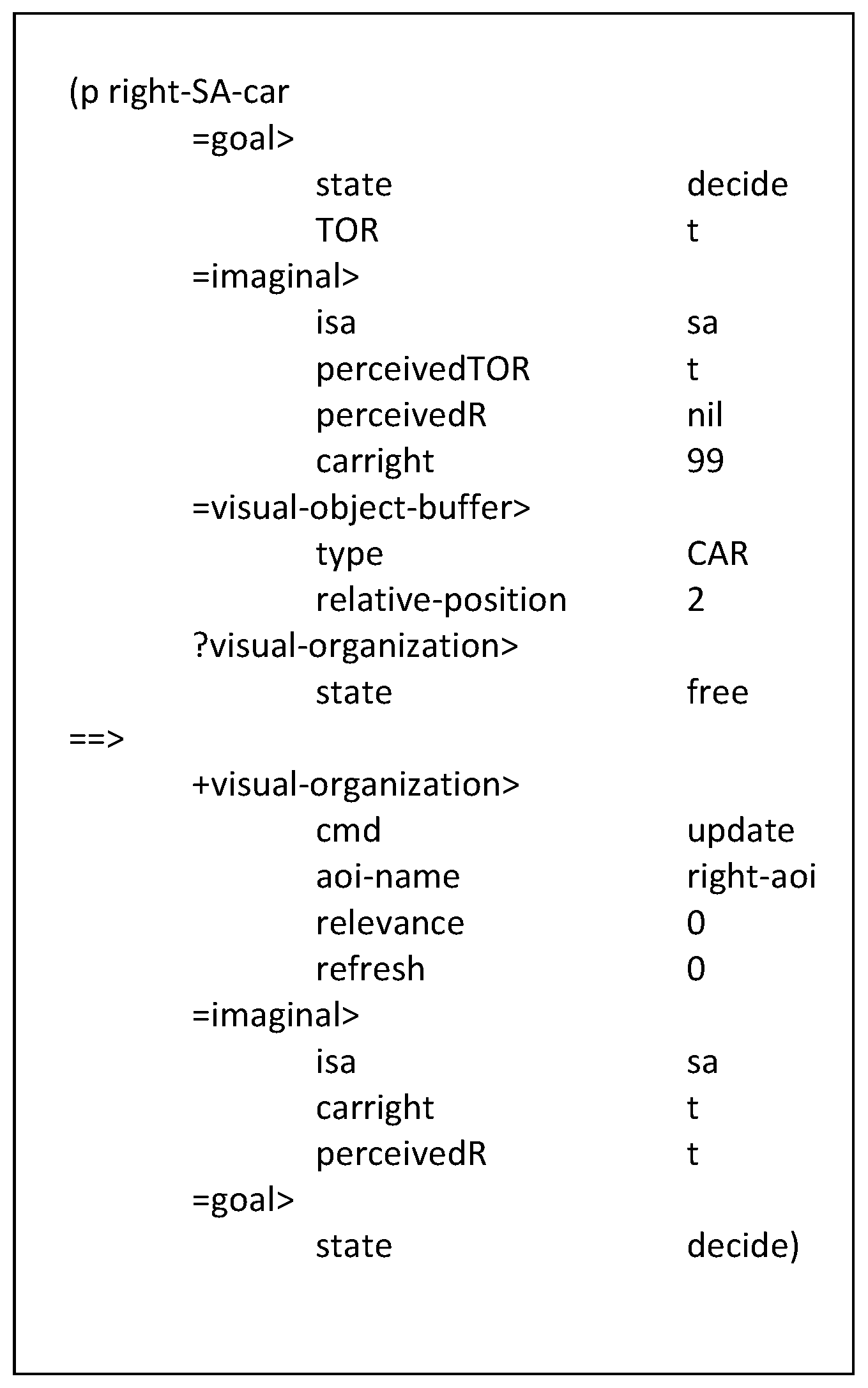 Information 13 00418 g003