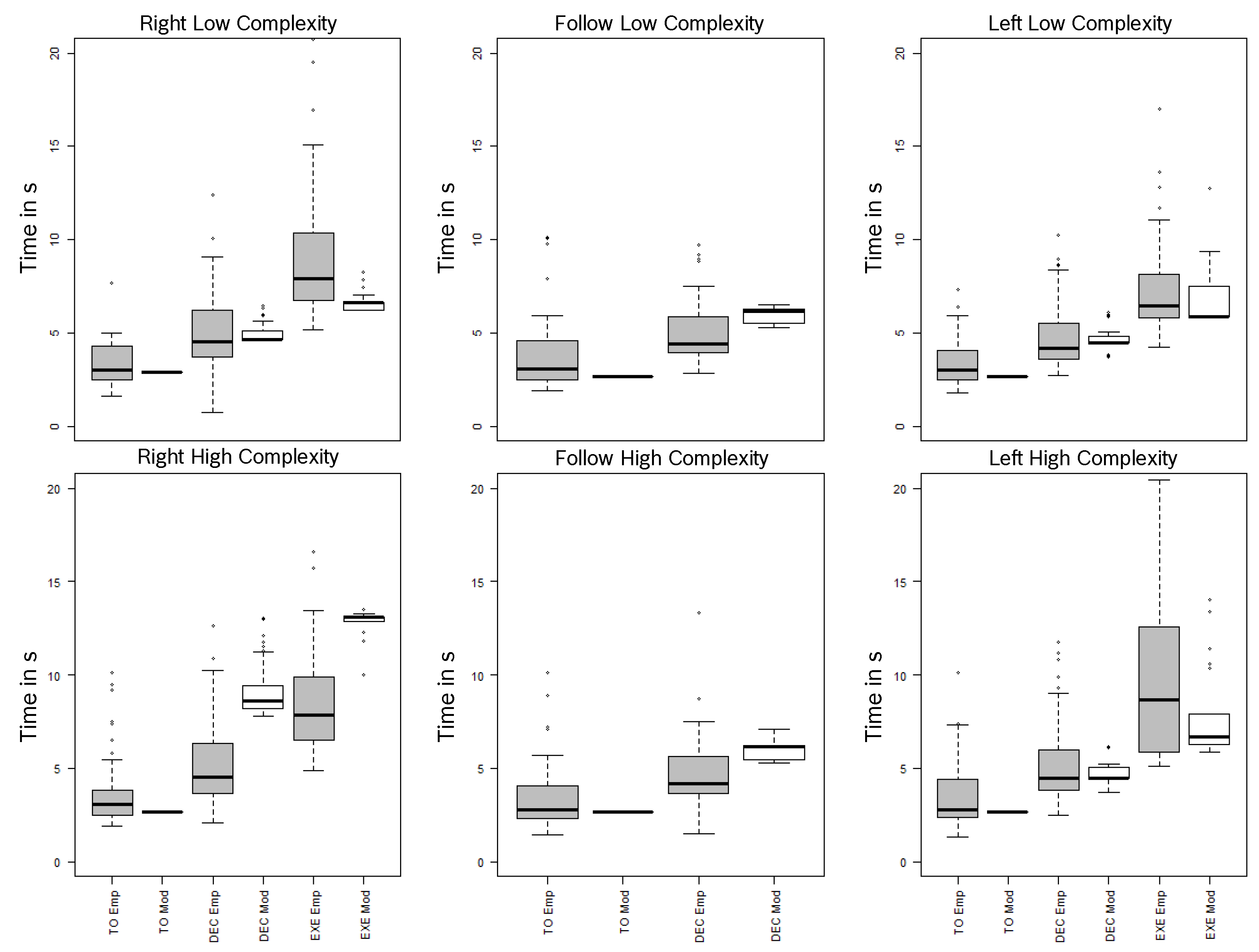 Information 13 00418 g007