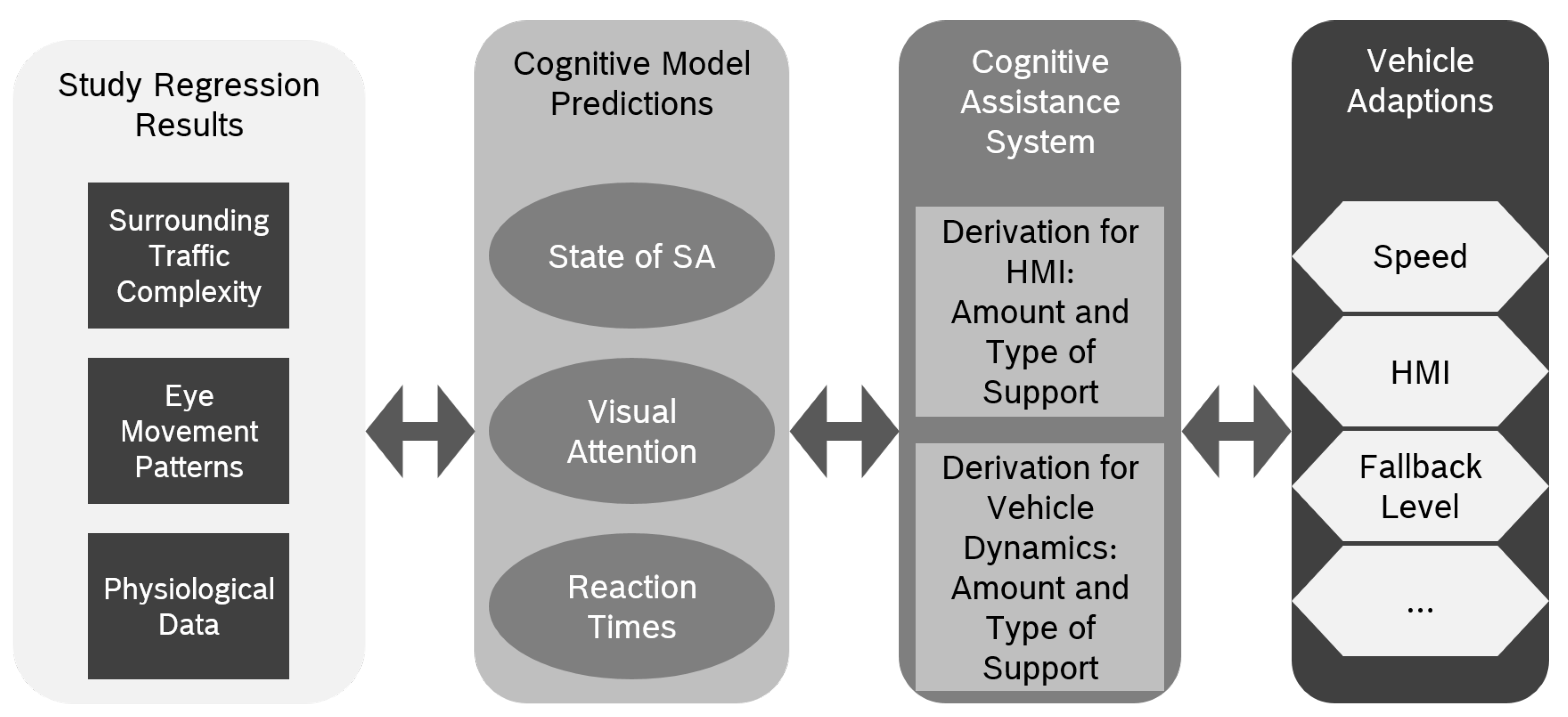 Information 13 00418 g008