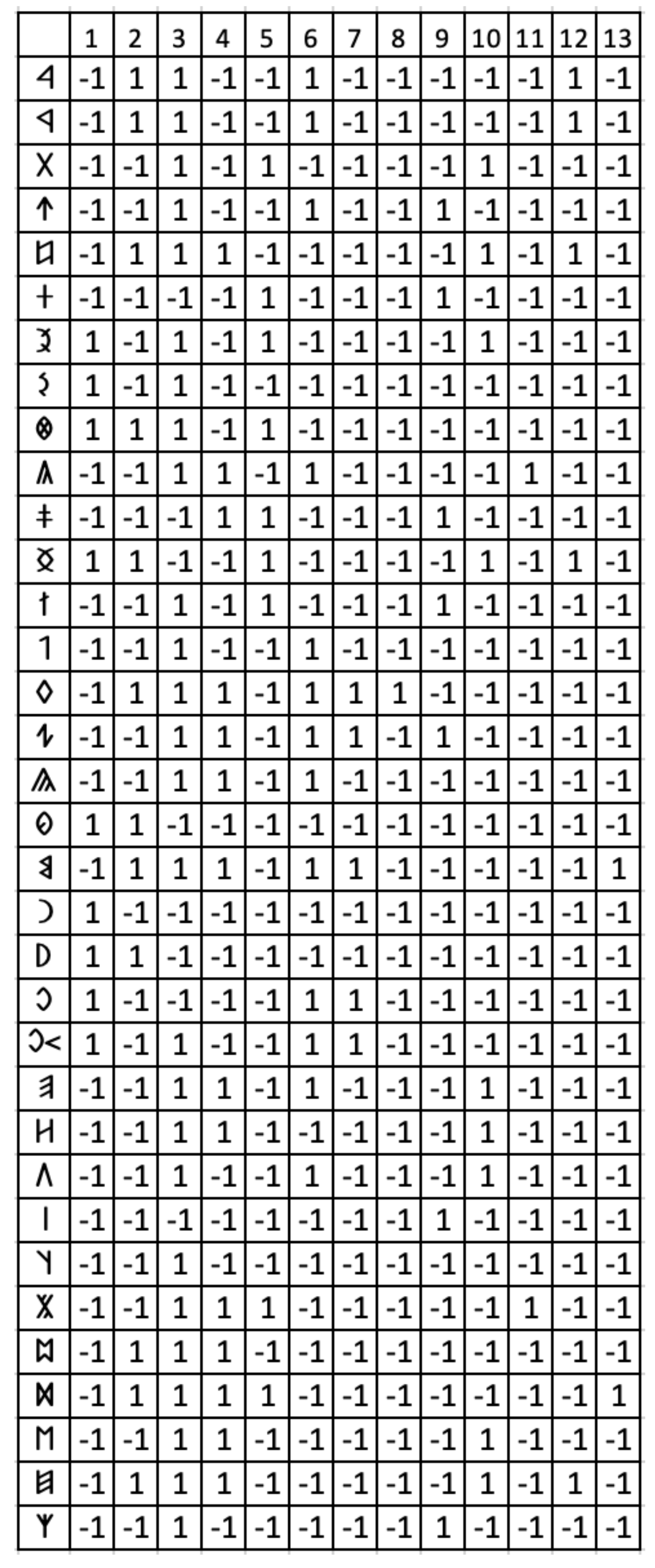 Information 13 00422 g004 550