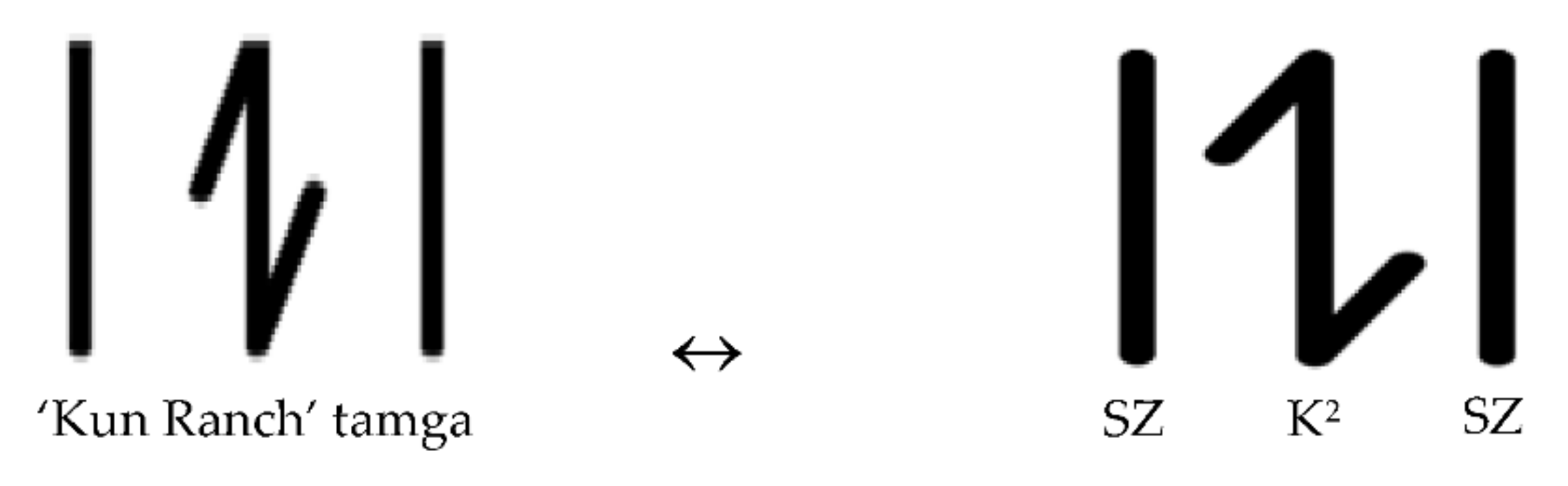 Information 13 00422 g008 550