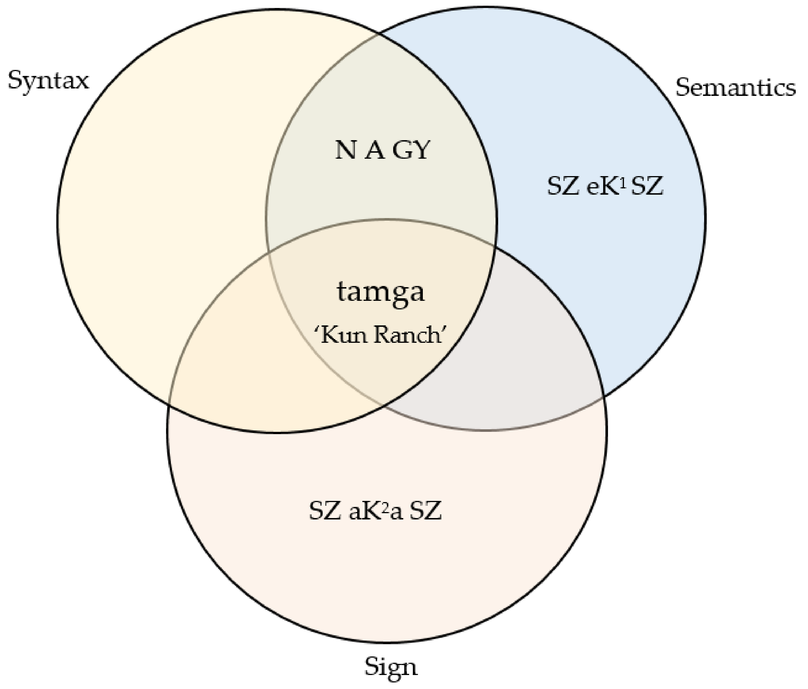 Information 13 00422 g009 550