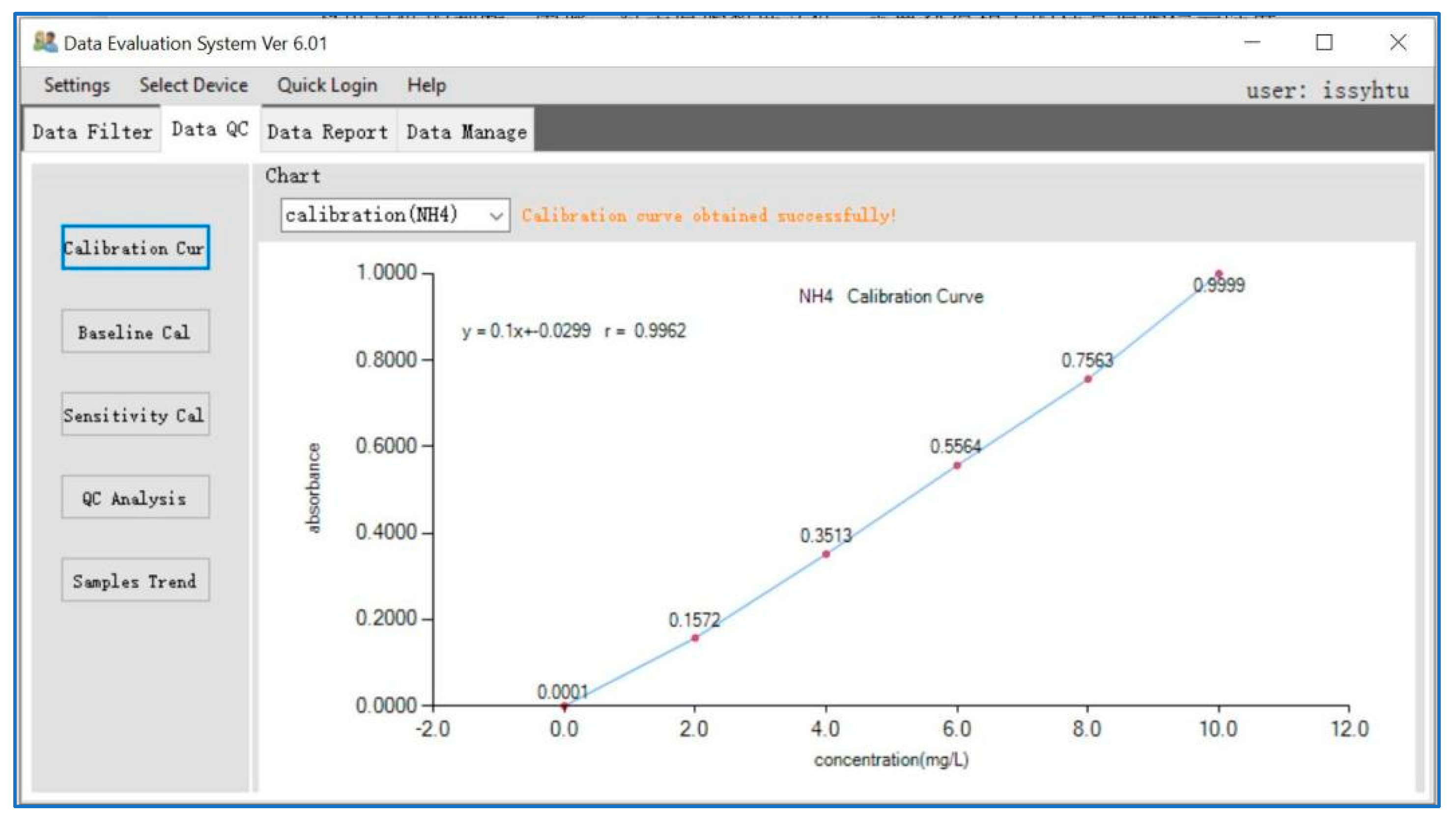 Information 13 00424 g011