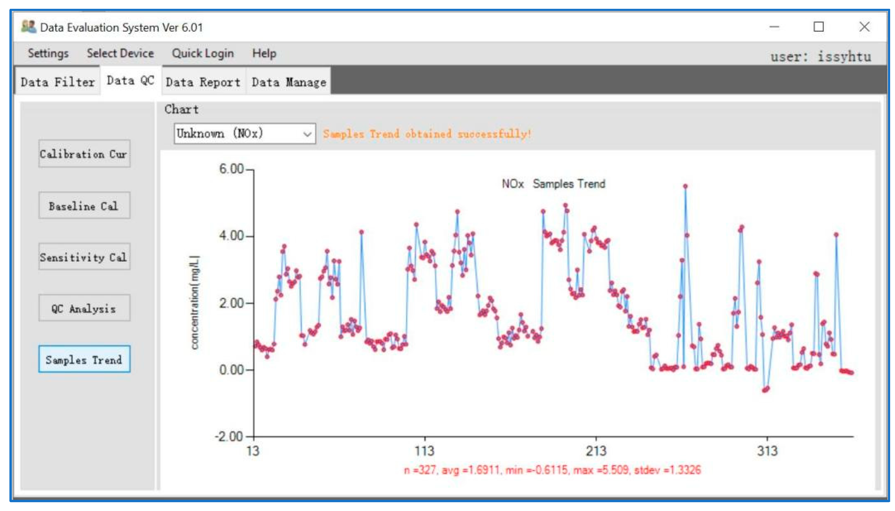 Information 13 00424 g014