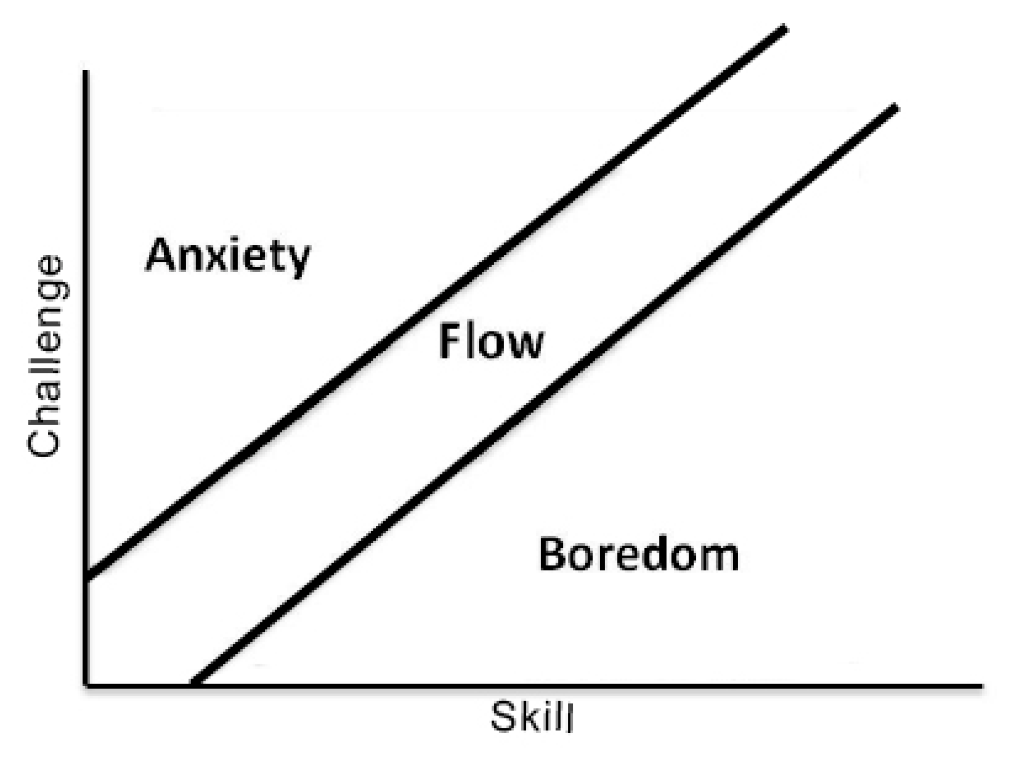 Information 13 00425 g001