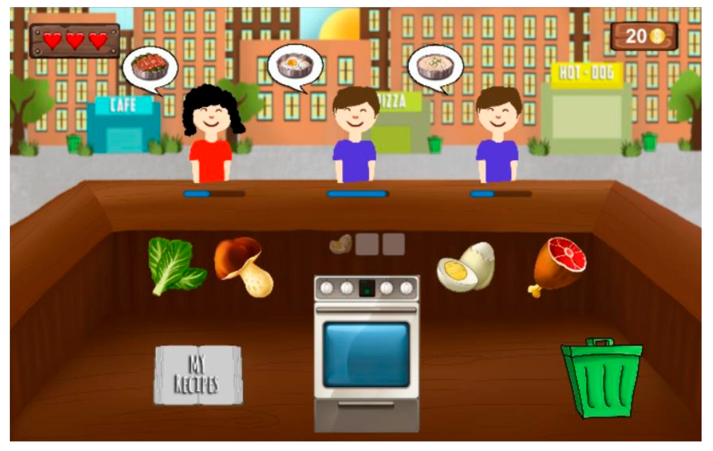 Information 13 00425 g006