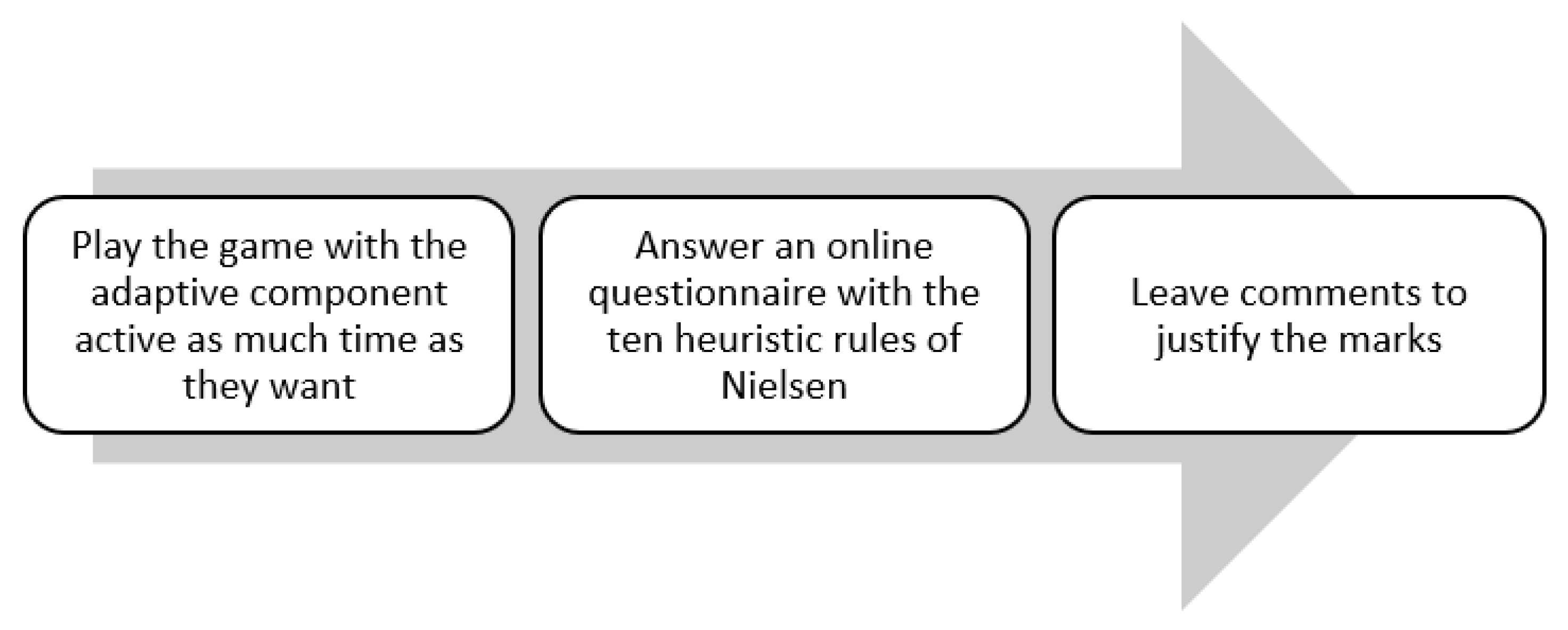 Information 13 00425 g008