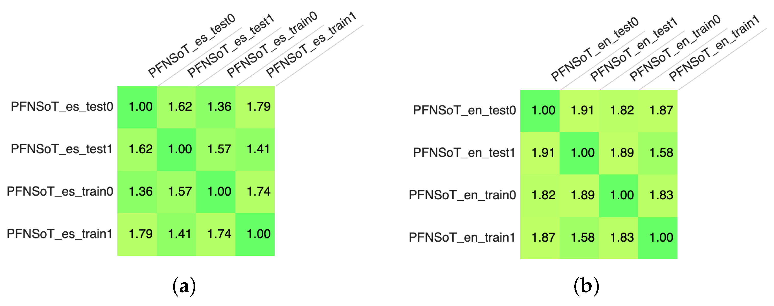 Information 13 00426 g002 550