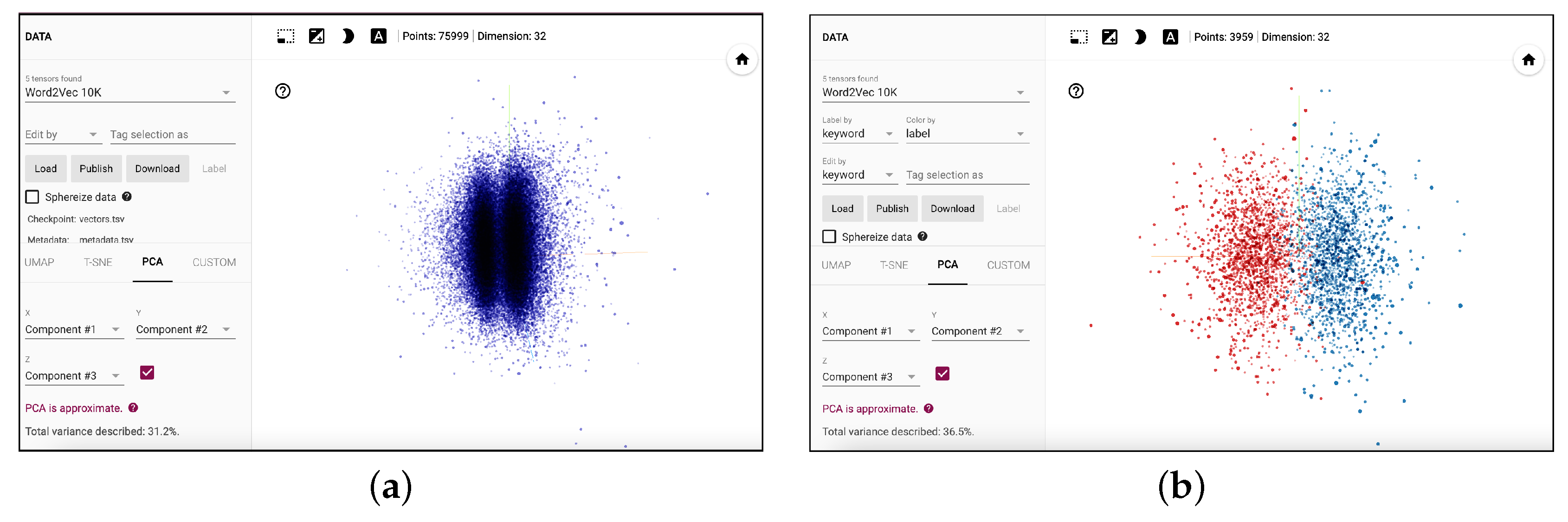 Information 13 00426 g005 550