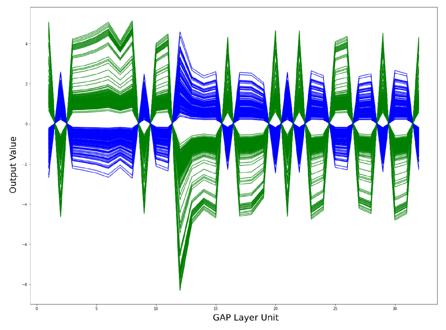 Information 13 00426 g008 550