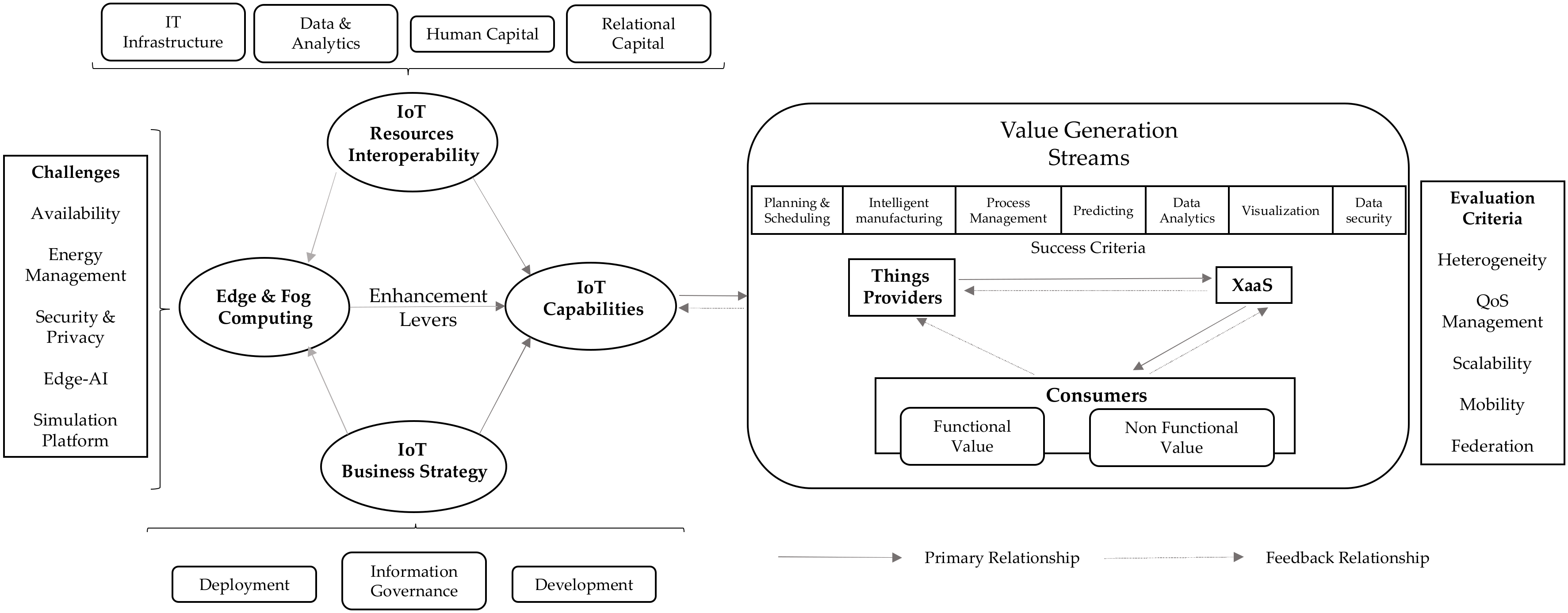 Information 13 00427 g005