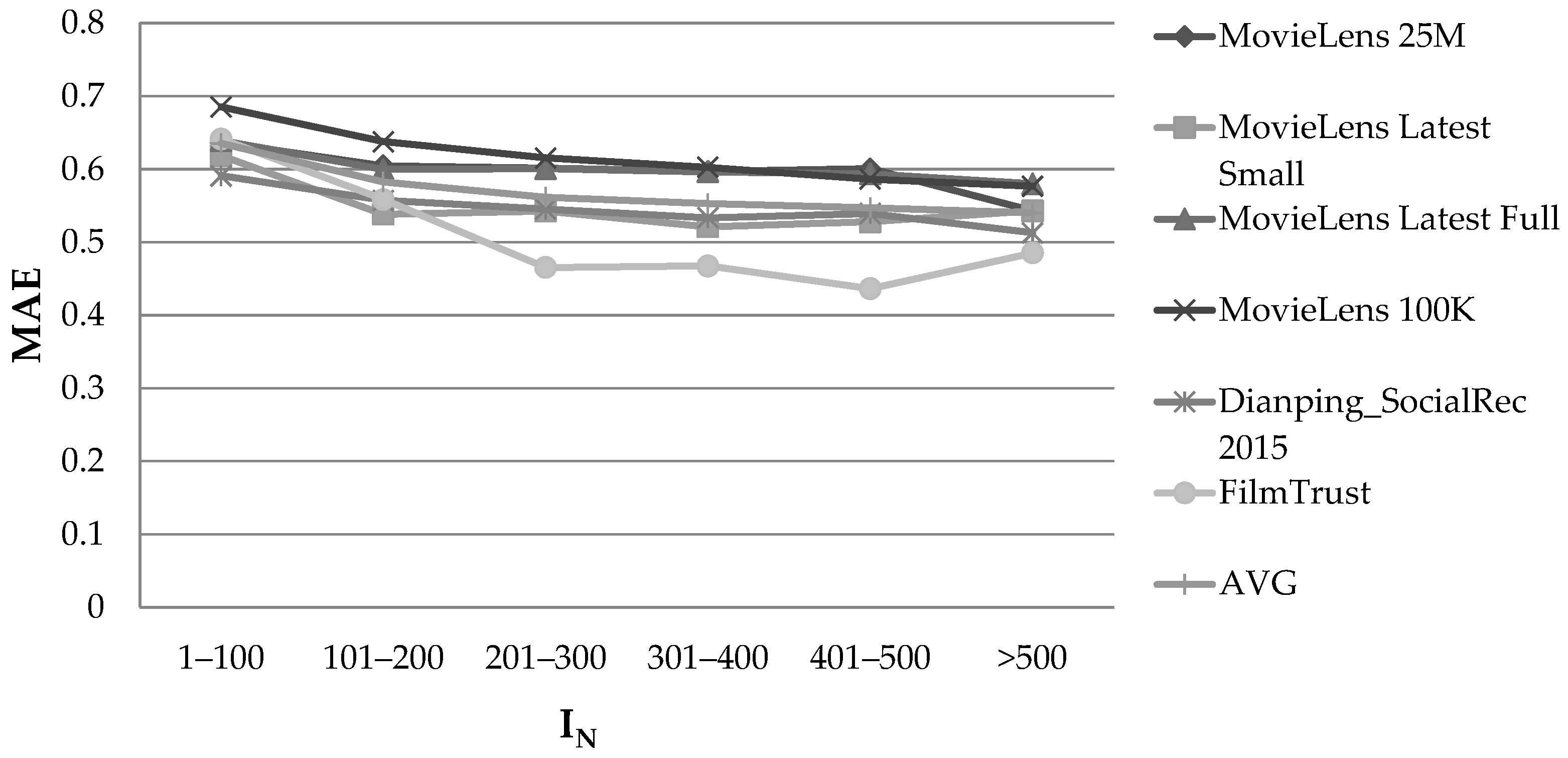 Information 13 00428 g005 Information 13 00428 g005