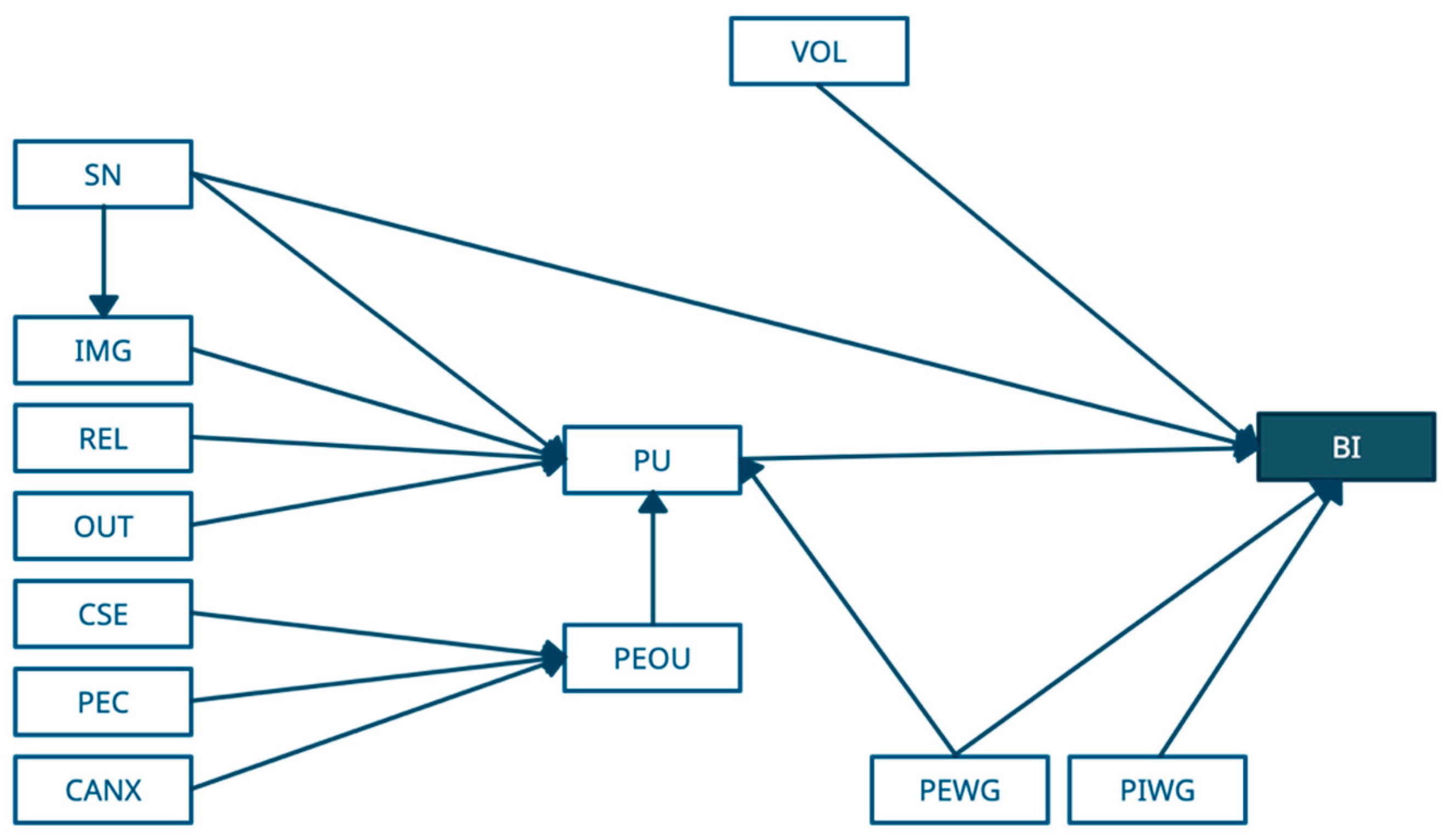 Information 13 00429 g002 550